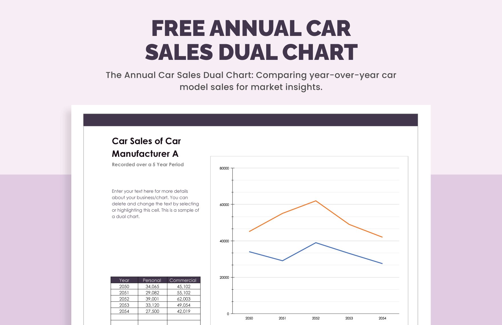 Free Annual Car Sales Dual Chart