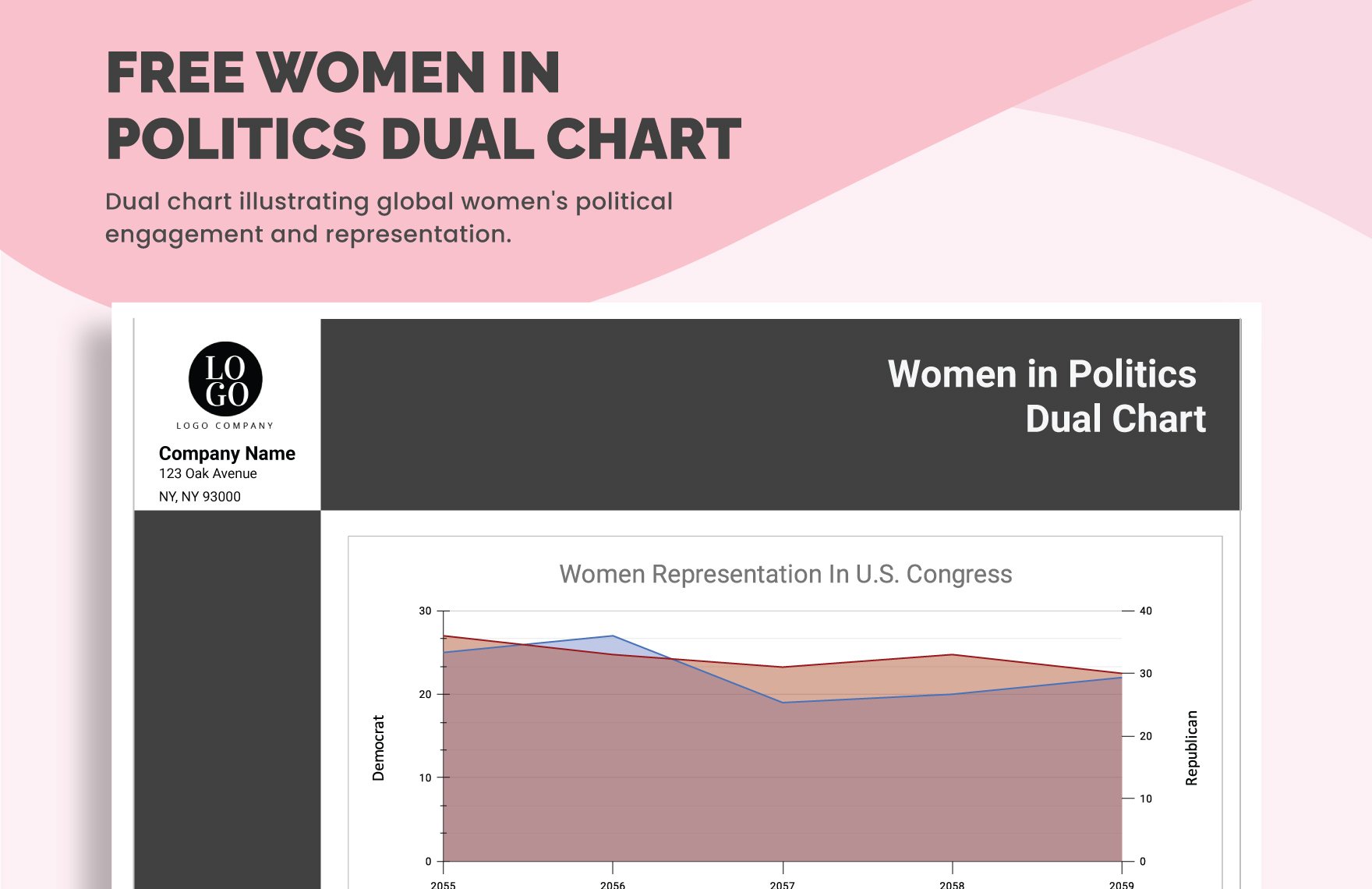Free Women In Politics Dual Chart