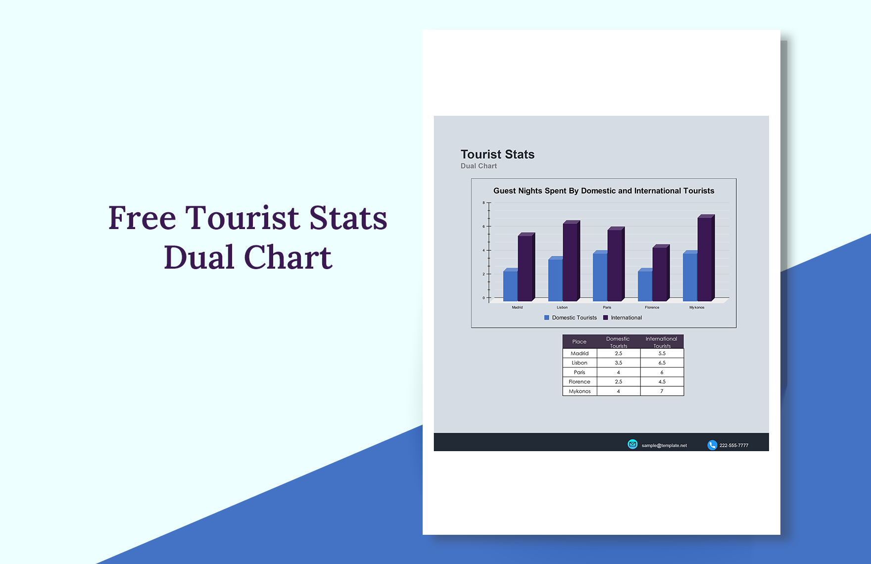 Free Tourist Stats Dual Chart