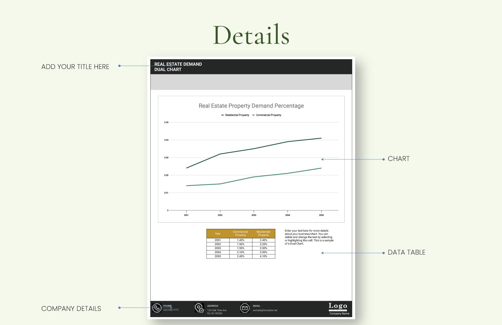 Real Estate Demand Dual Chart Google Sheets, Excel