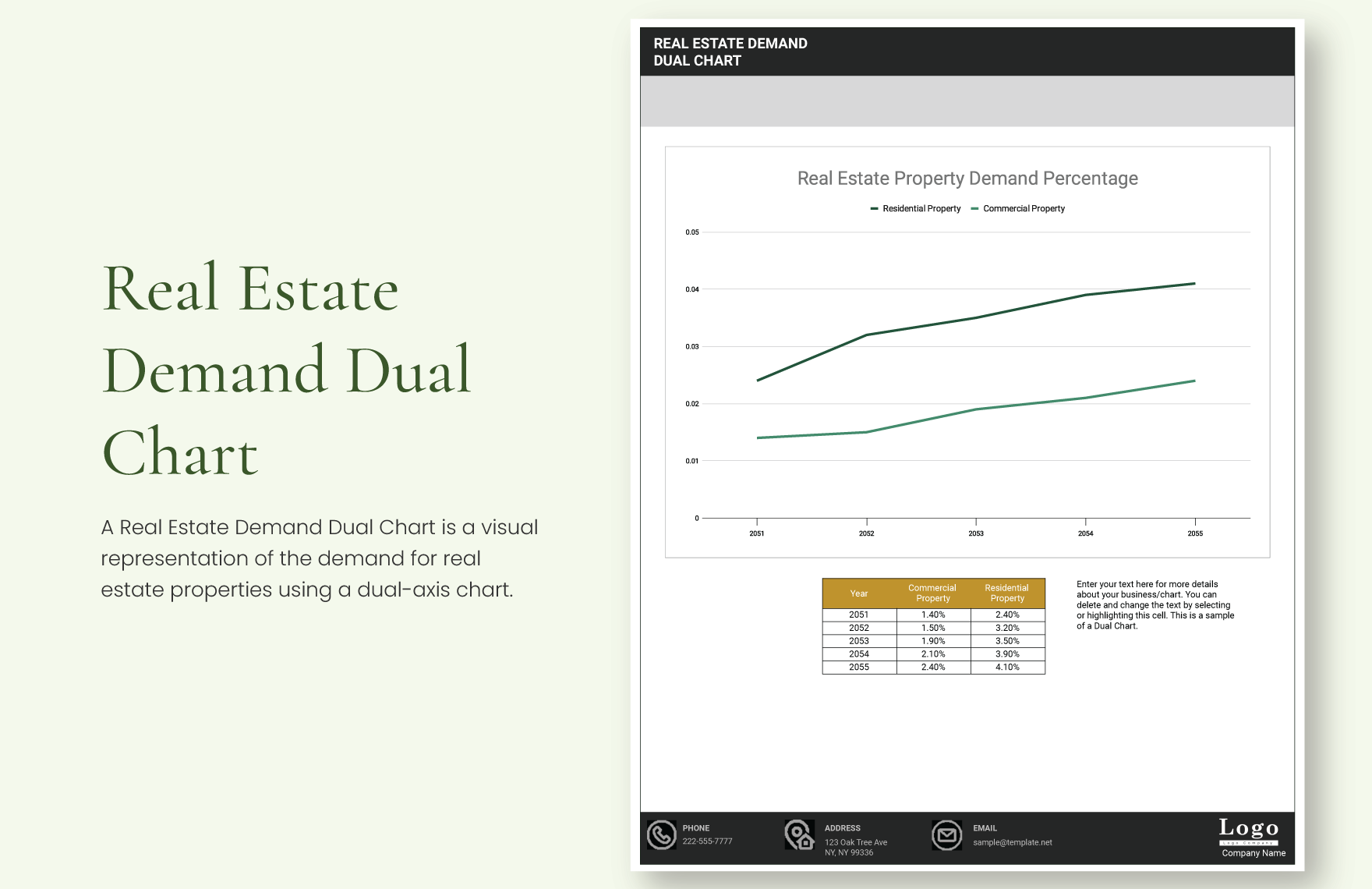 real-estate-demand-dual-chart-google-sheets-excel-template