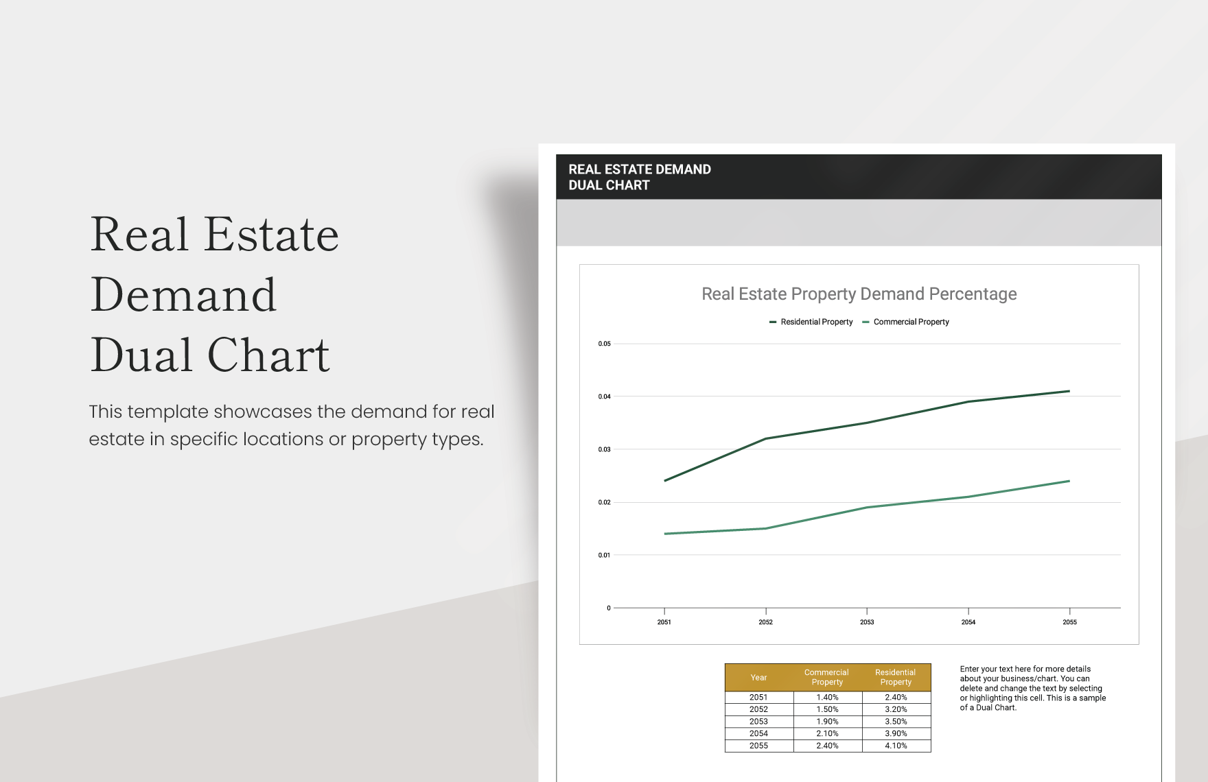 Real Estate Demand Dual Chart