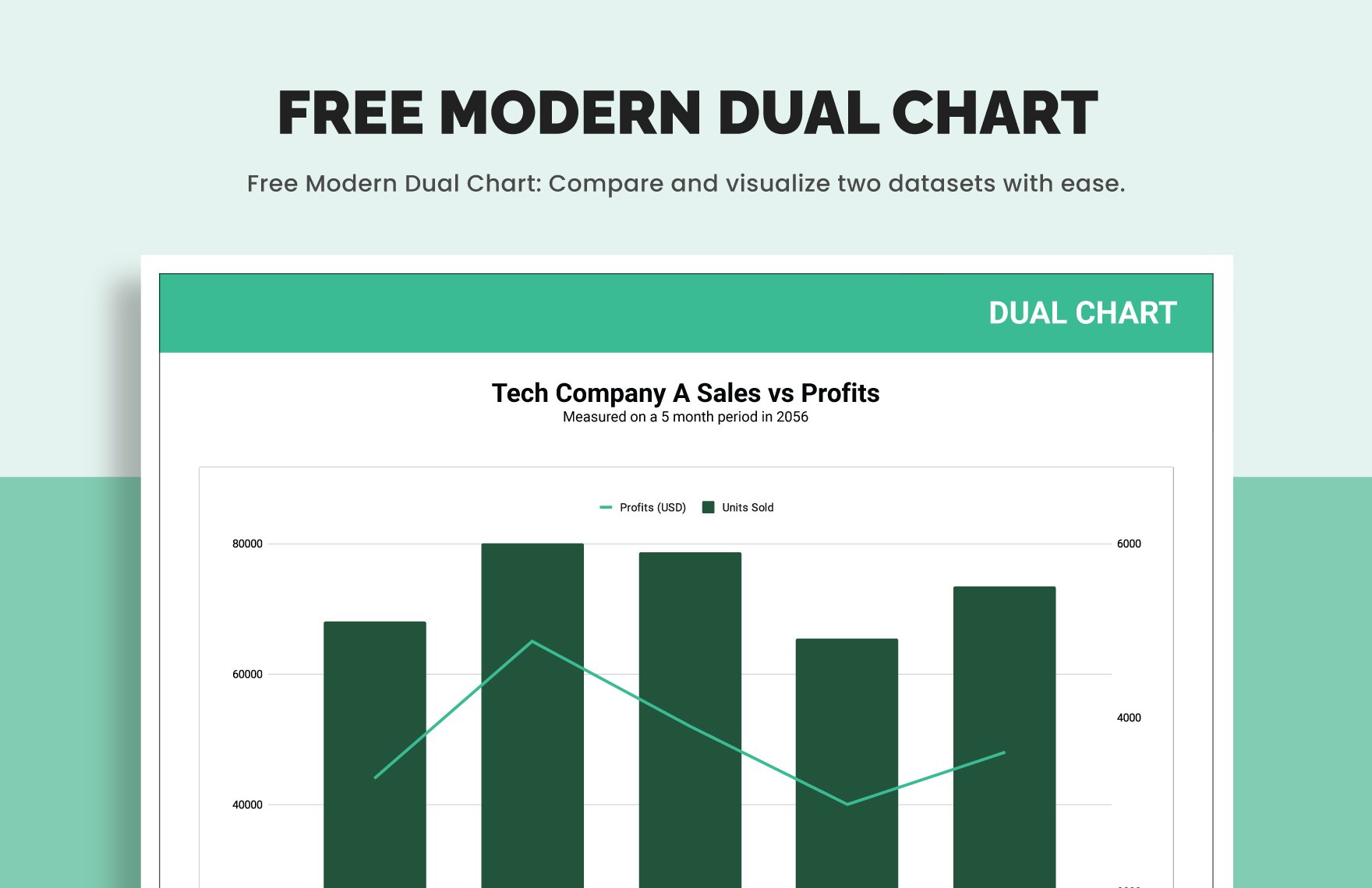 Free Modern Dual Chart