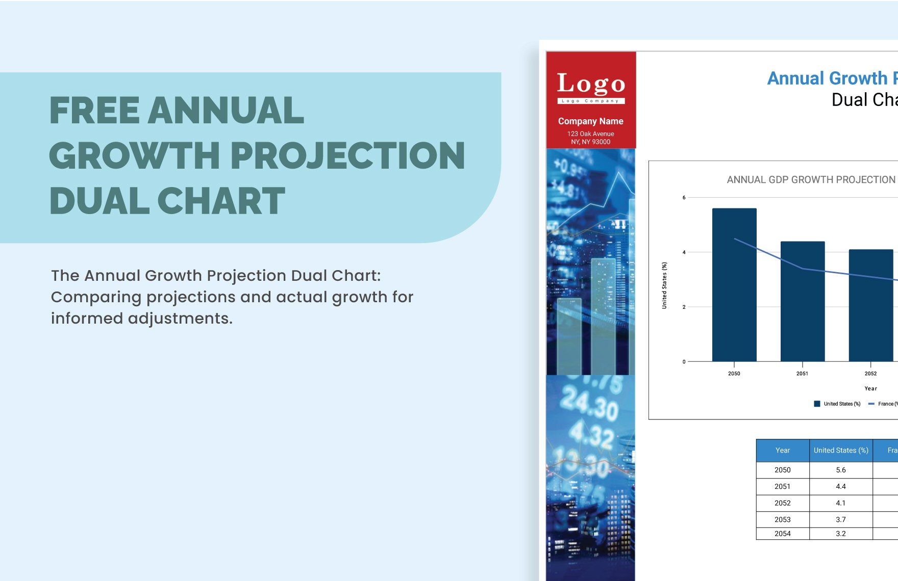 Free Annual Growth Projection Dual Chart