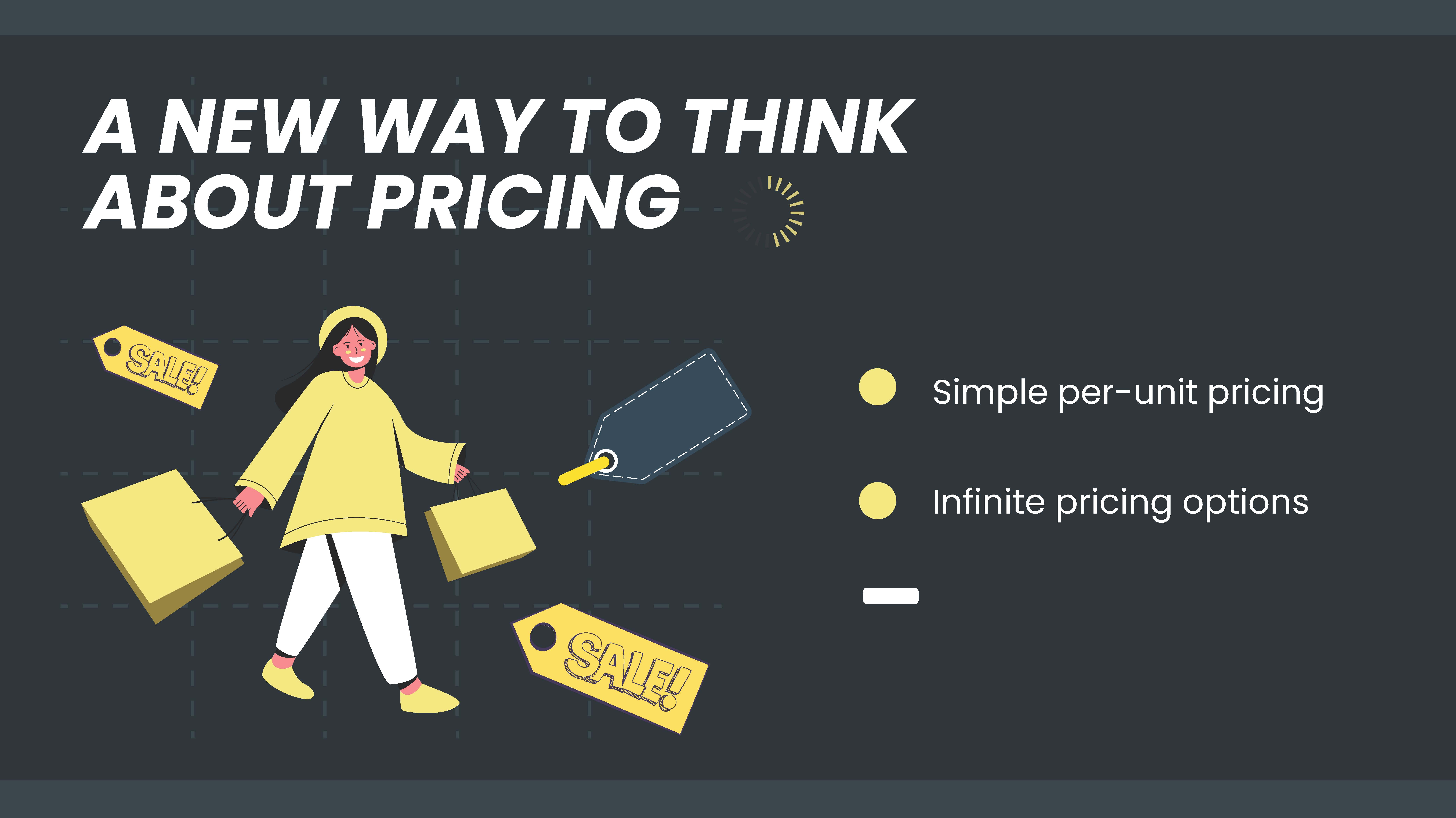 Sales Presentation Template Google Slides, PowerPoint, PDF