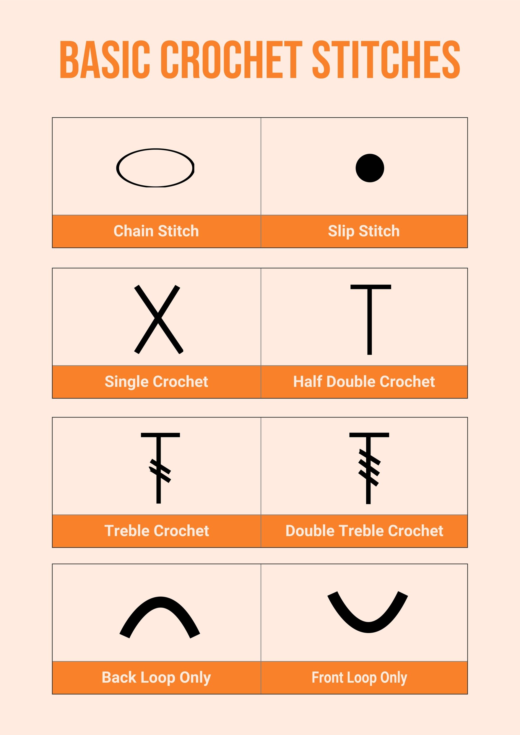 4 Common Crochet Reference Chart in PDF, Illustrator