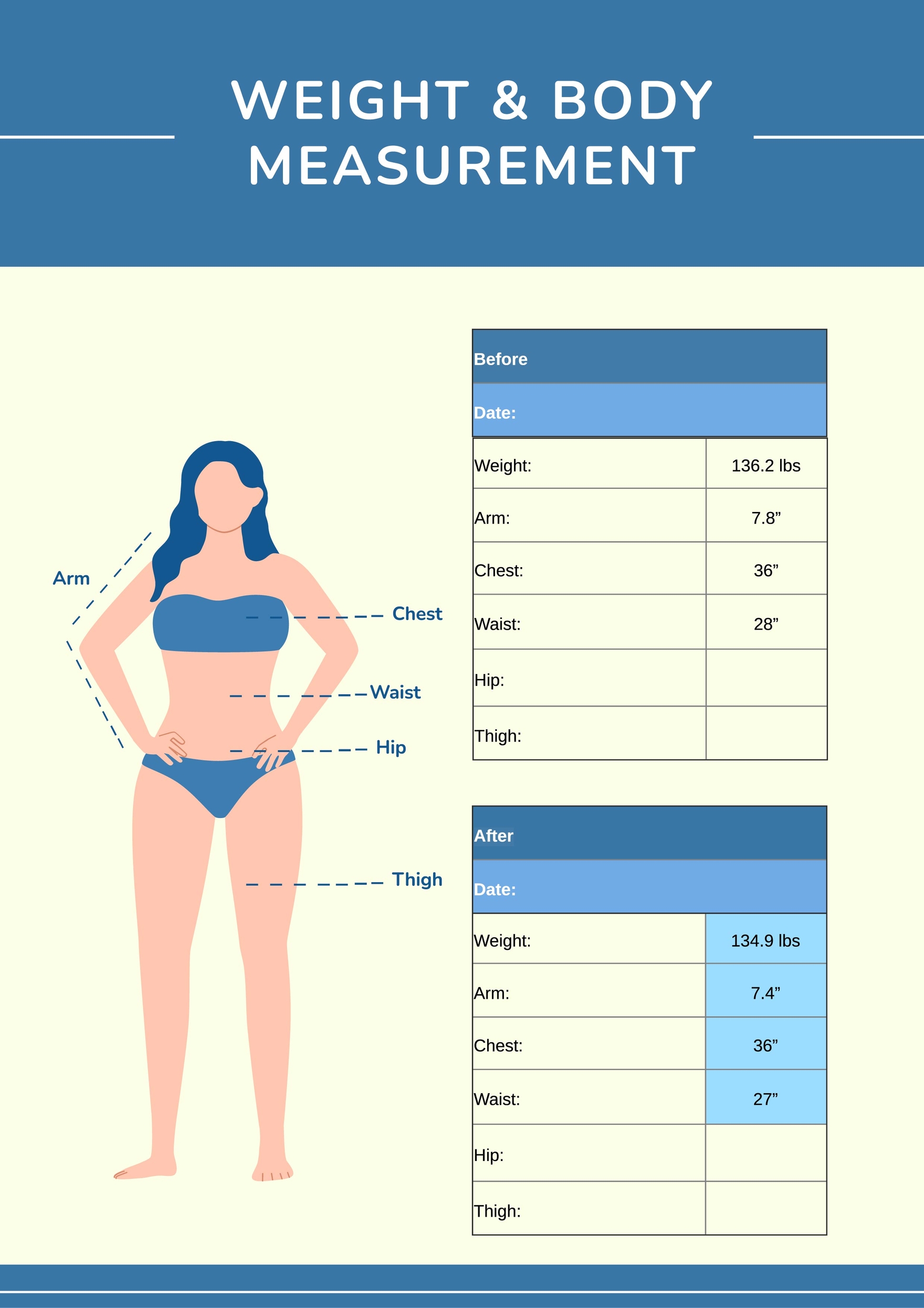 Free Body Measurement Chart Templates Editable And Printable Free Body Measurement Chart Templates Editable And Printable