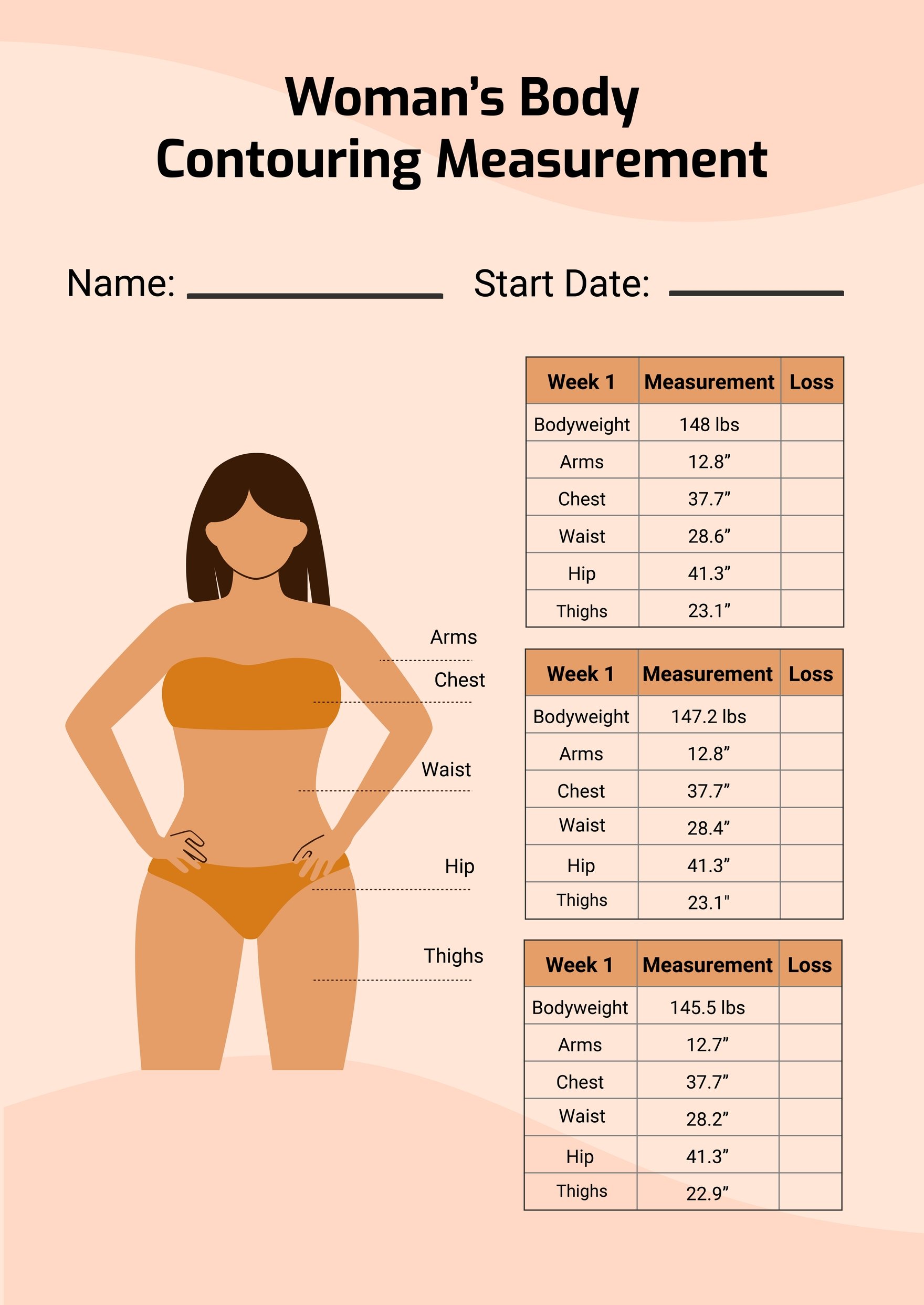 Body Size Chart Printable Digital Women Body Measurement Template