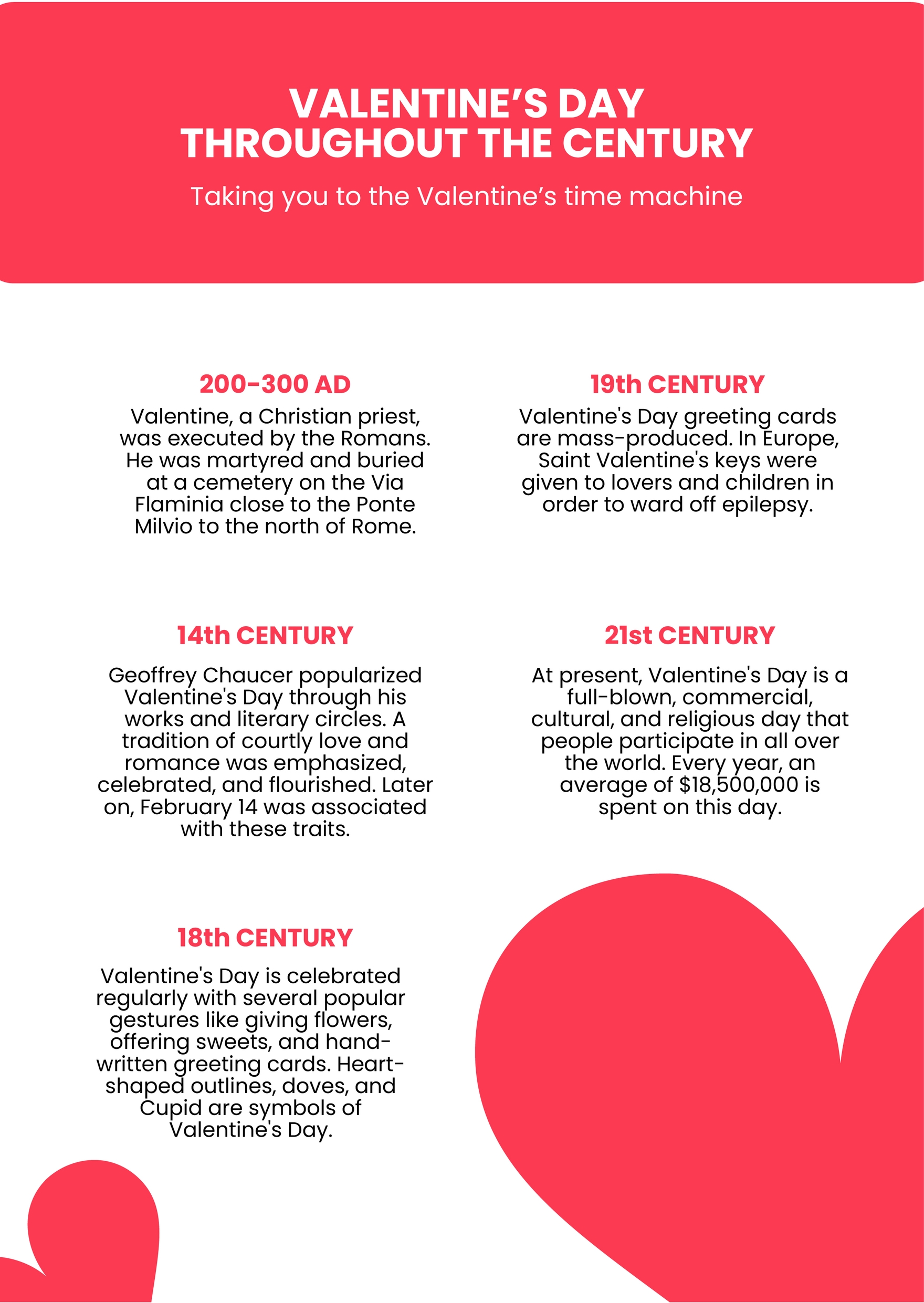 Valentine's Day History Infographic in Word, Google Docs, Illustrator, PSD