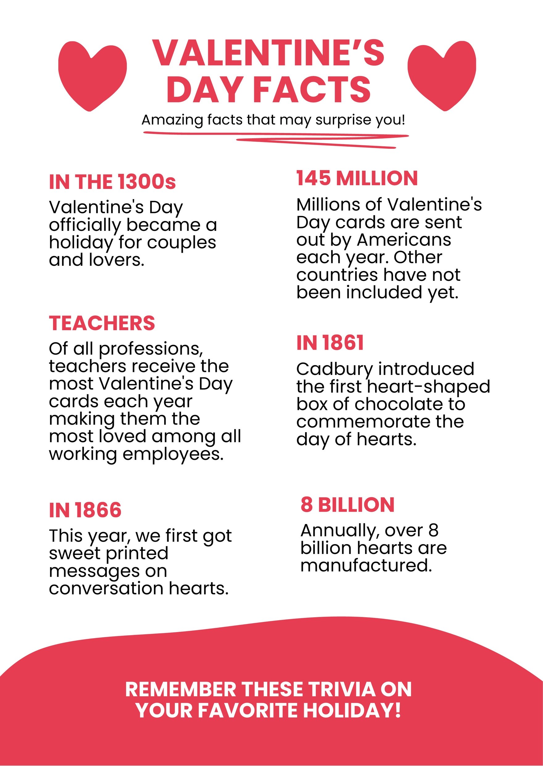 Free Valentine's Day Infographics