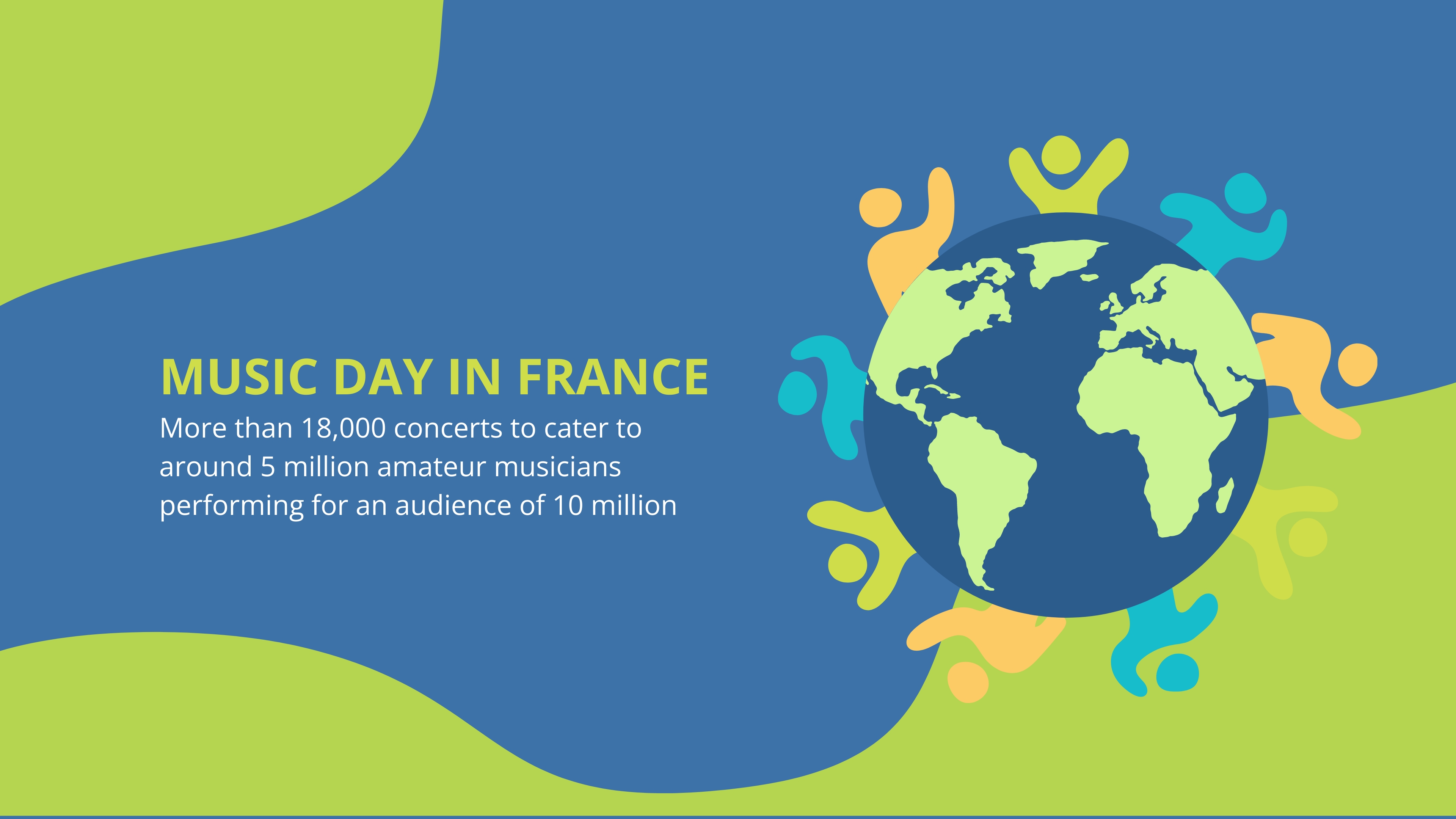 Free World Music Day Presentation Template to Edit Online