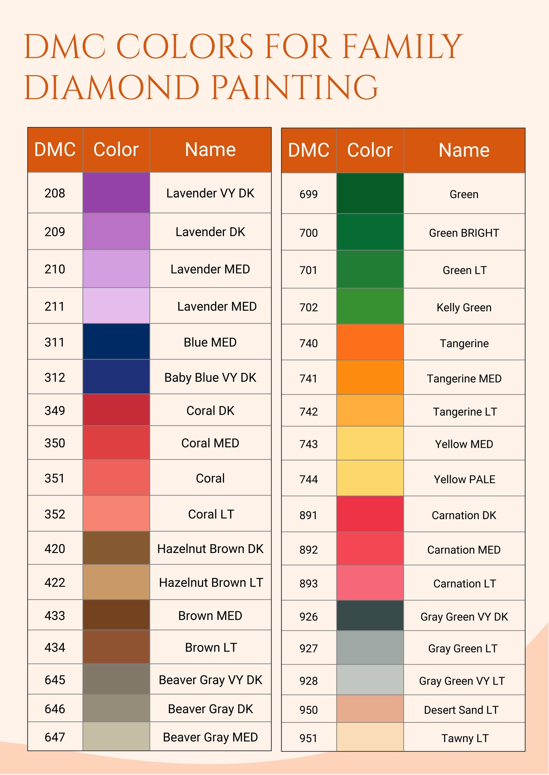 DMC diamond painting color chart