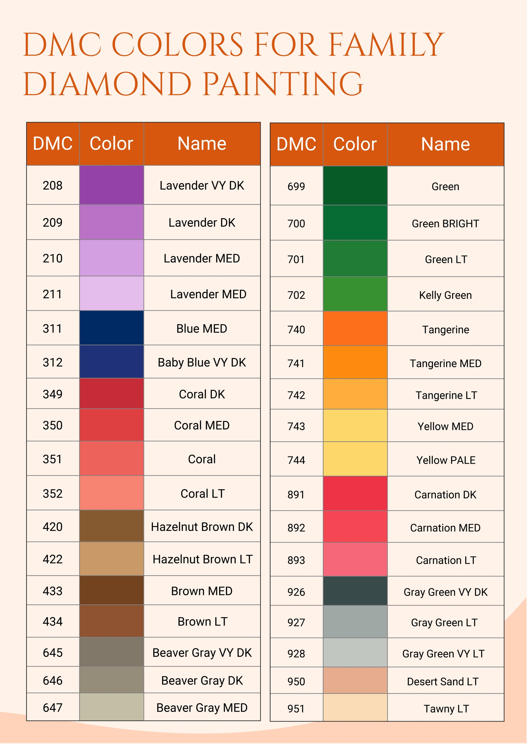 Free Family Diamond Painting Dmc Color Chart in Illustrator PDF