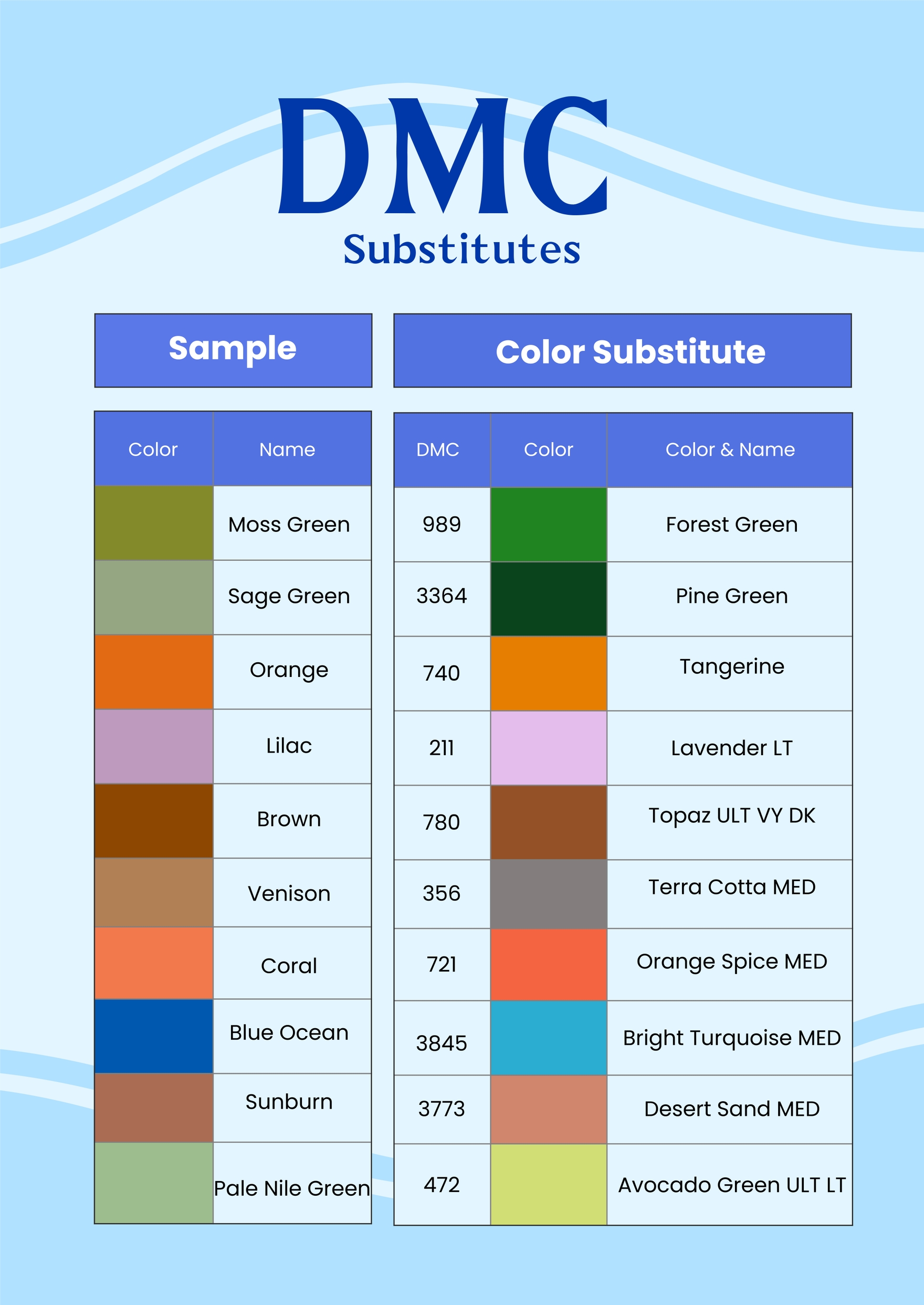 Diamond Dotz To Dmc Colors Conversion Chart In Illustrator PDF 