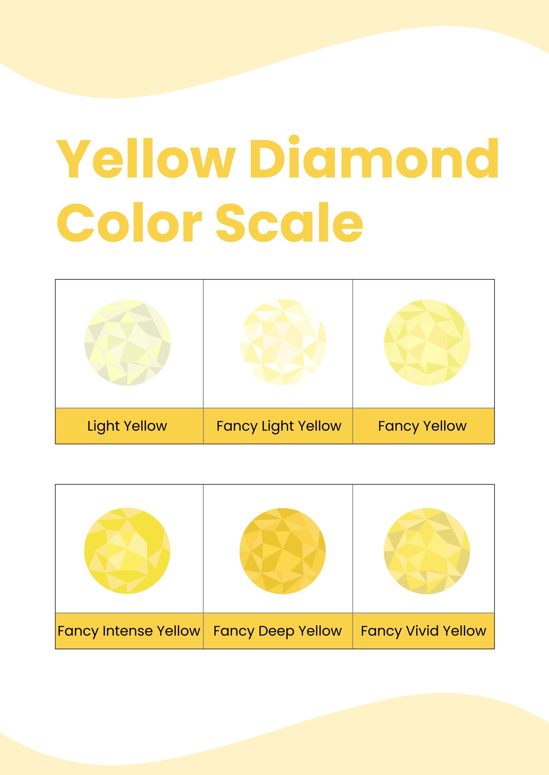 Yellow Diamond Color Chart in PDF, Illustrator