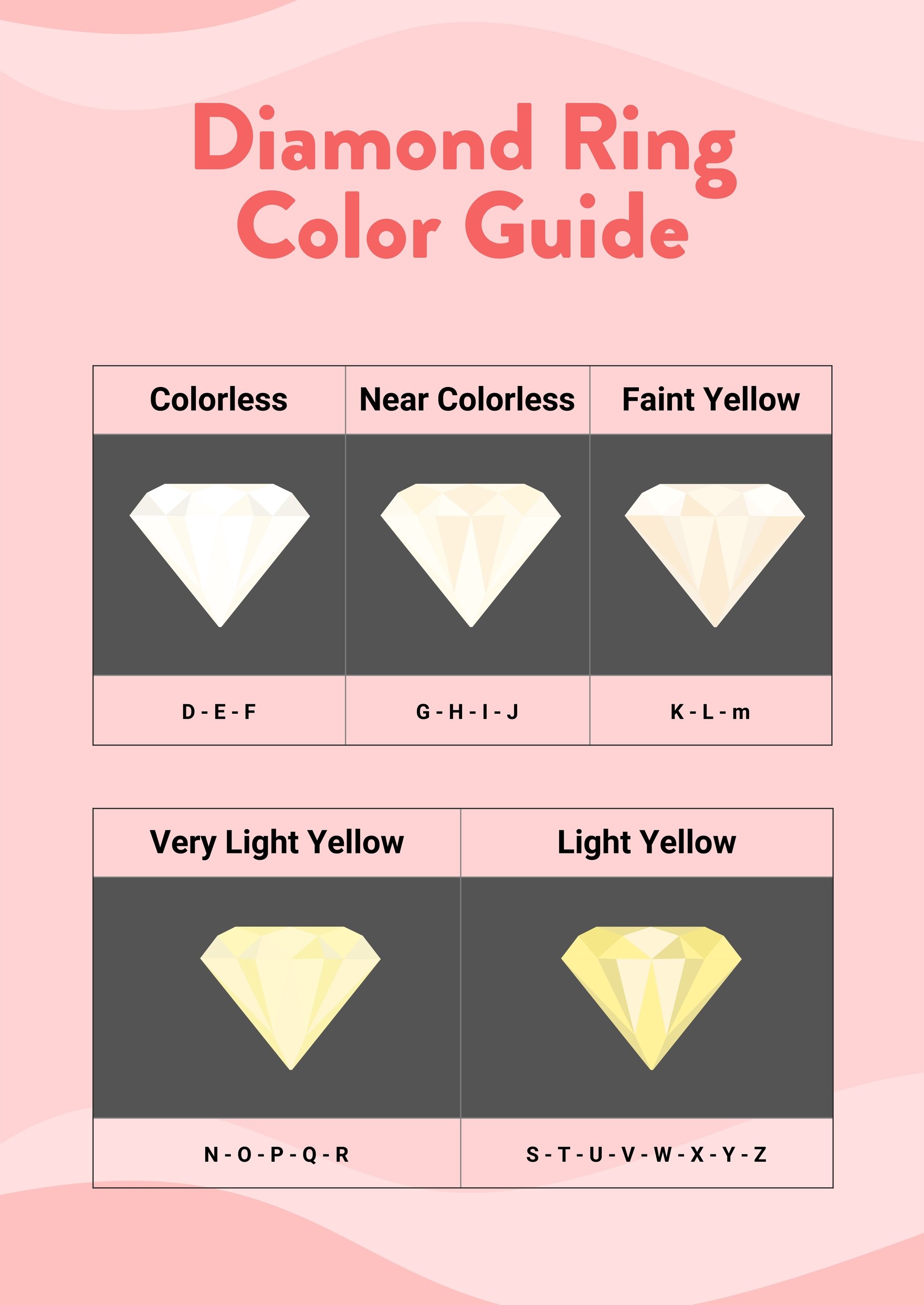 Diamond Ring Color Chart in PDF, Illustrator