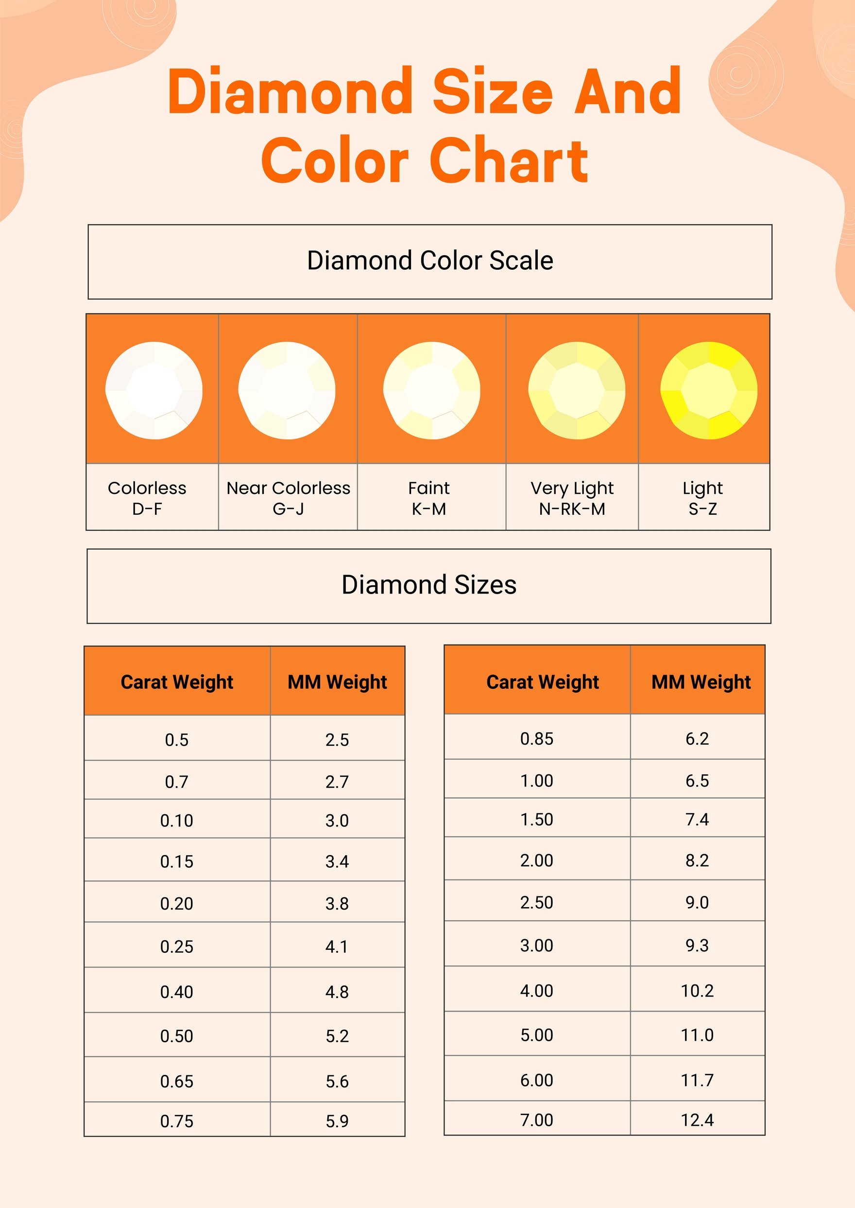 Free Diamond Size And Color Chart in PDF, Illustrator
