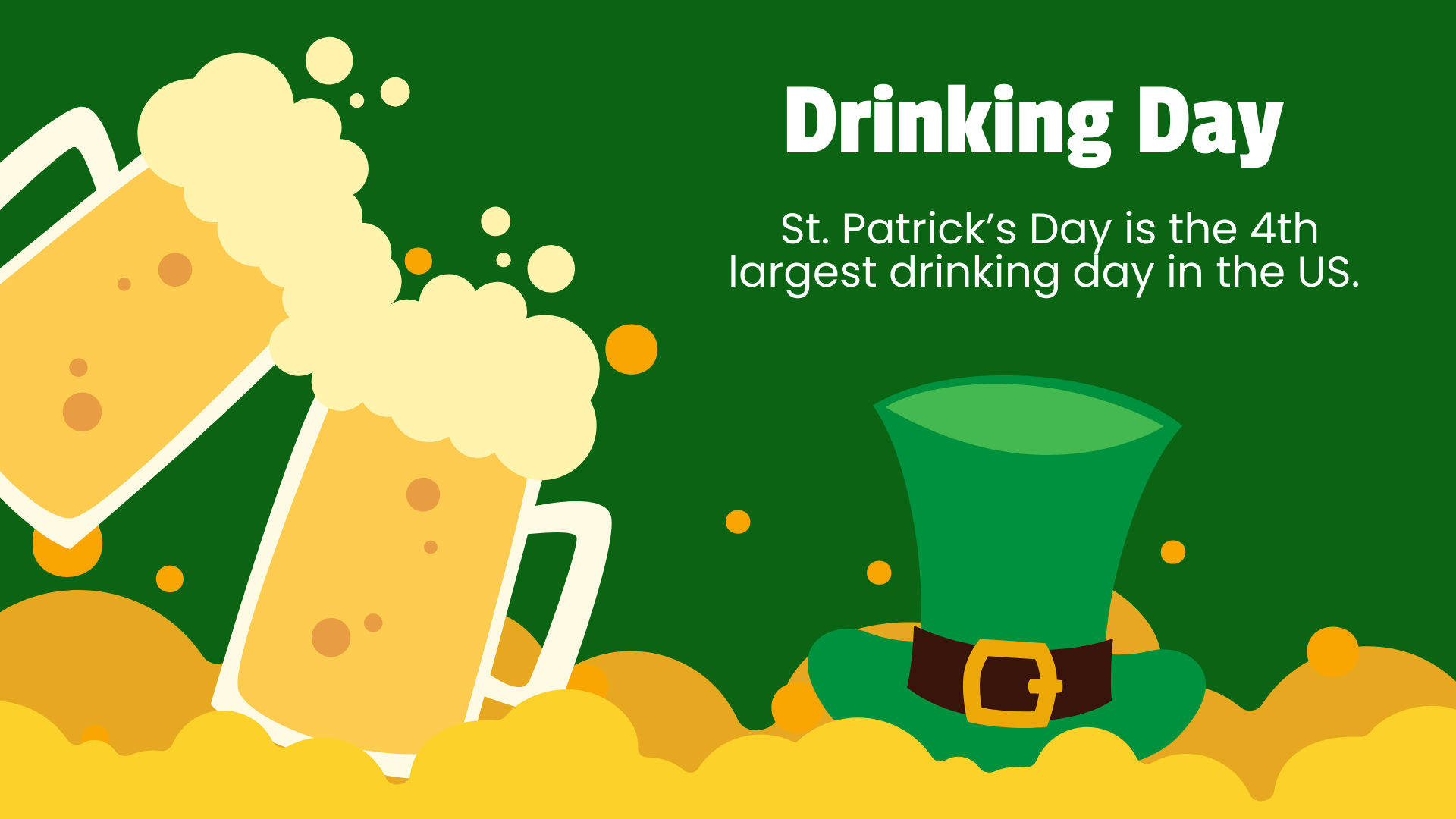Free Cool St. Patrick's Day Presentation Template to Edit Online