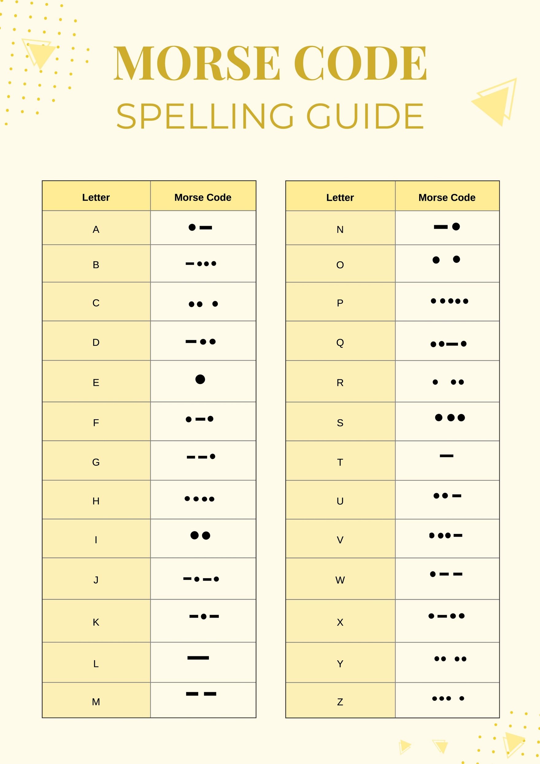 Spelling Morse Code Chart