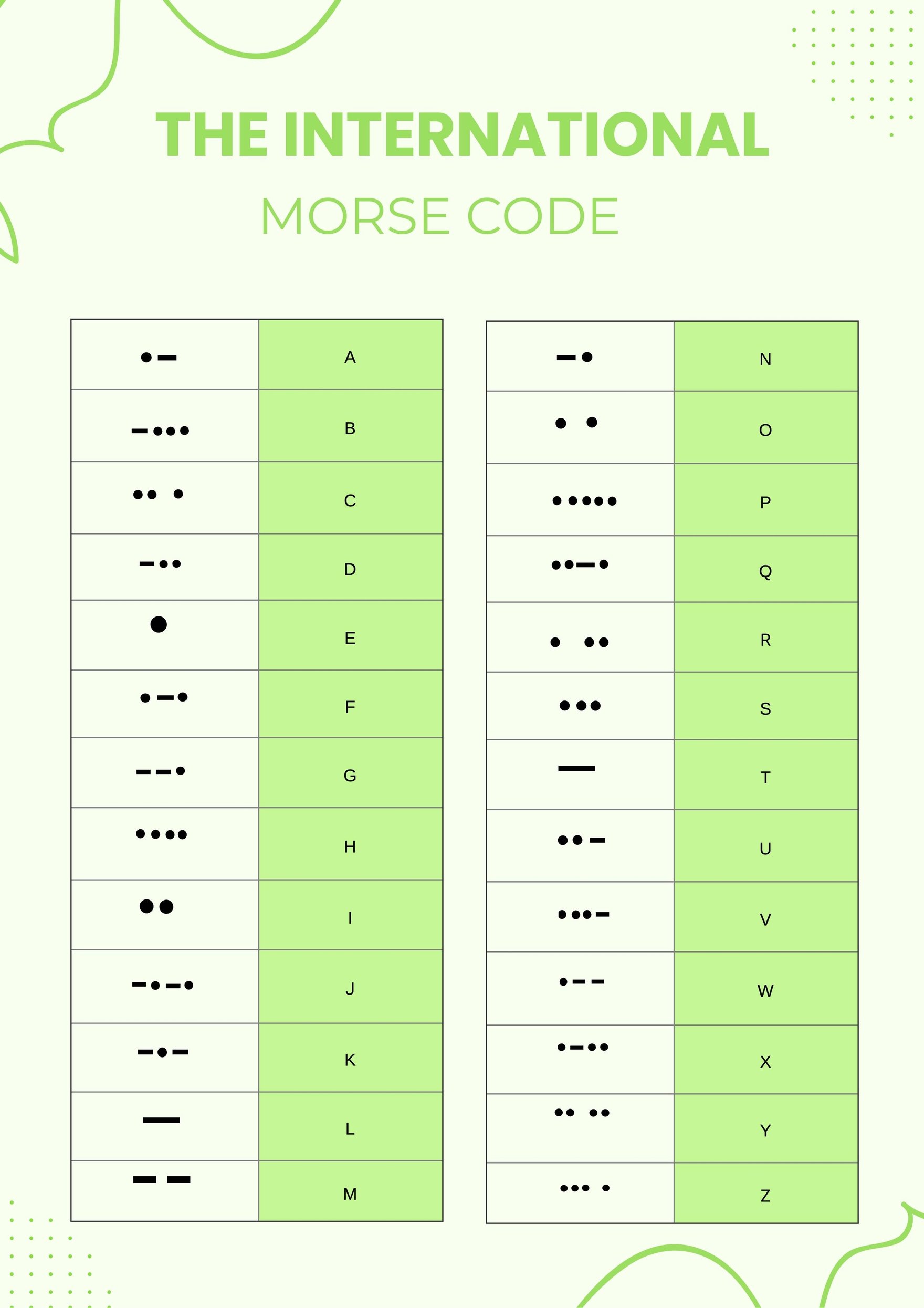 International Morse Code Chart in PDF, Illustrator