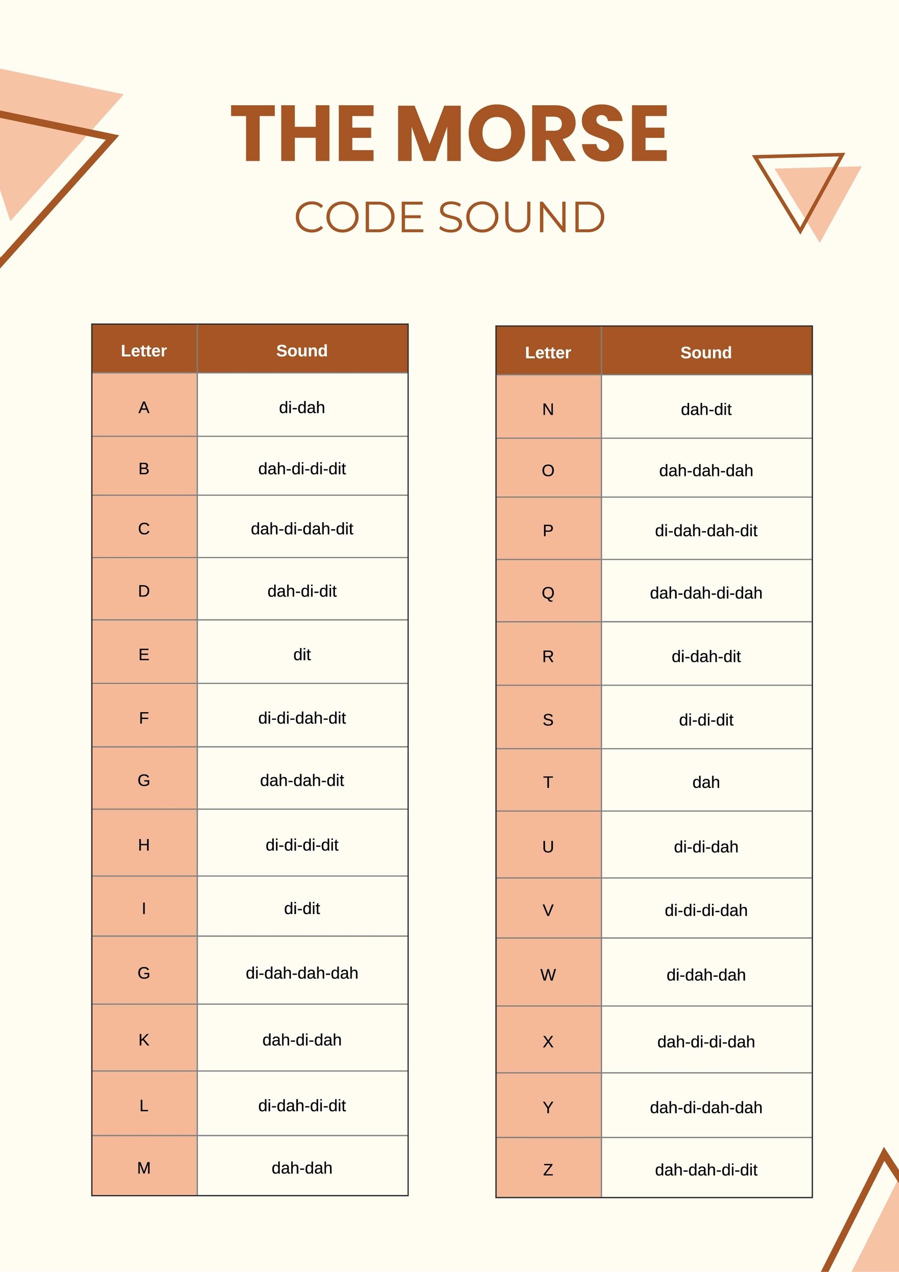 Free Morse Code Sound Chart in PDF, Illustrator