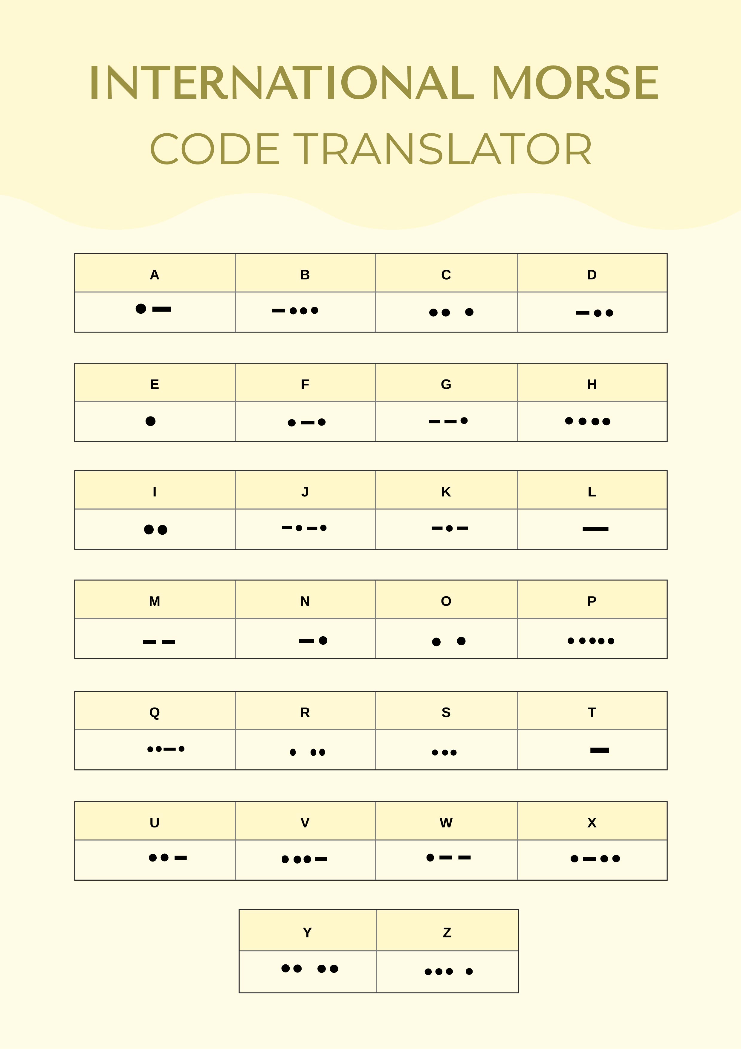 FREE Morse Code Chart Template Download In PDF Illustrator   Morse Code Translator Chart Bhlaj 