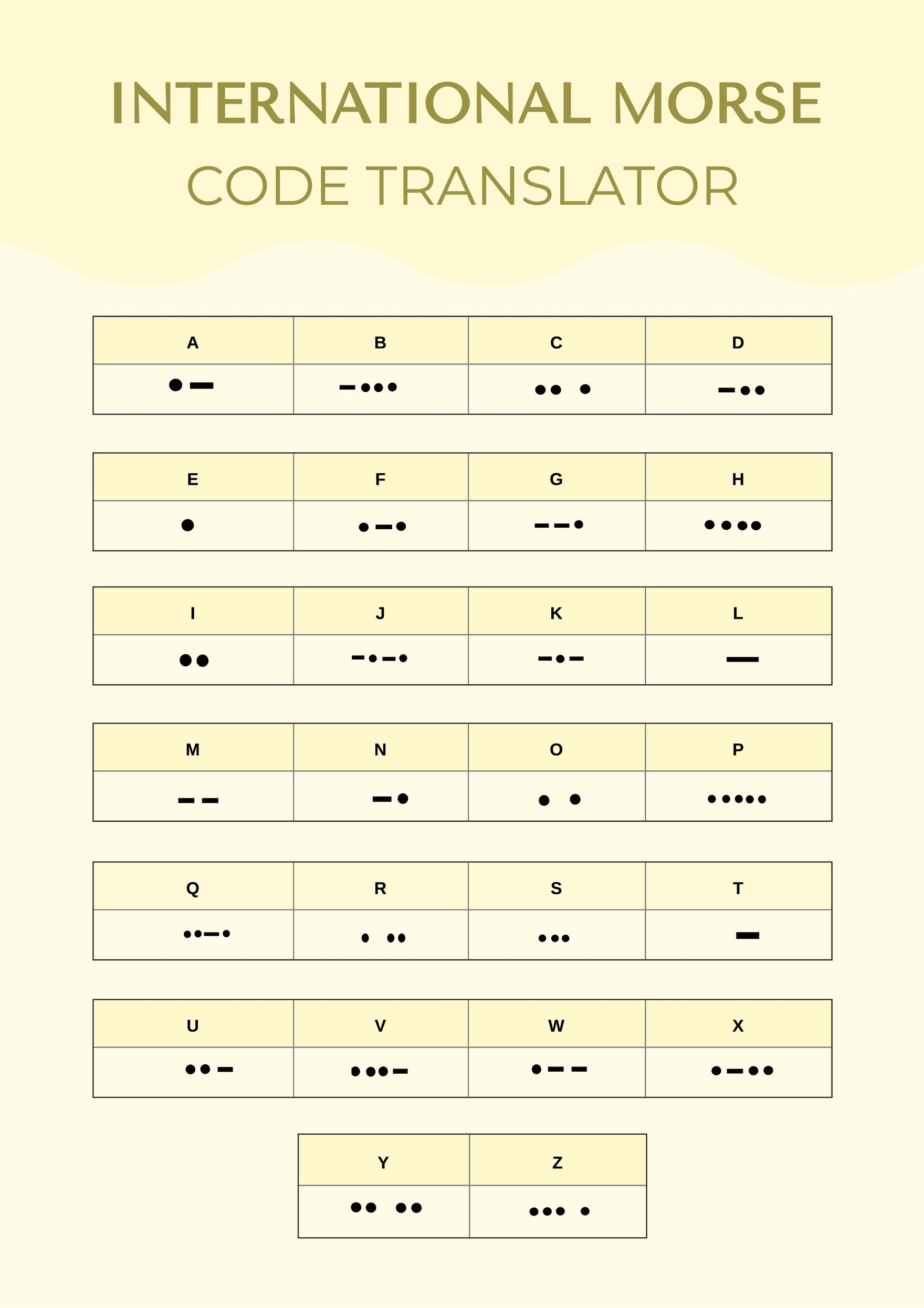 Morse Code Translator Chart in PDF, Illustrator