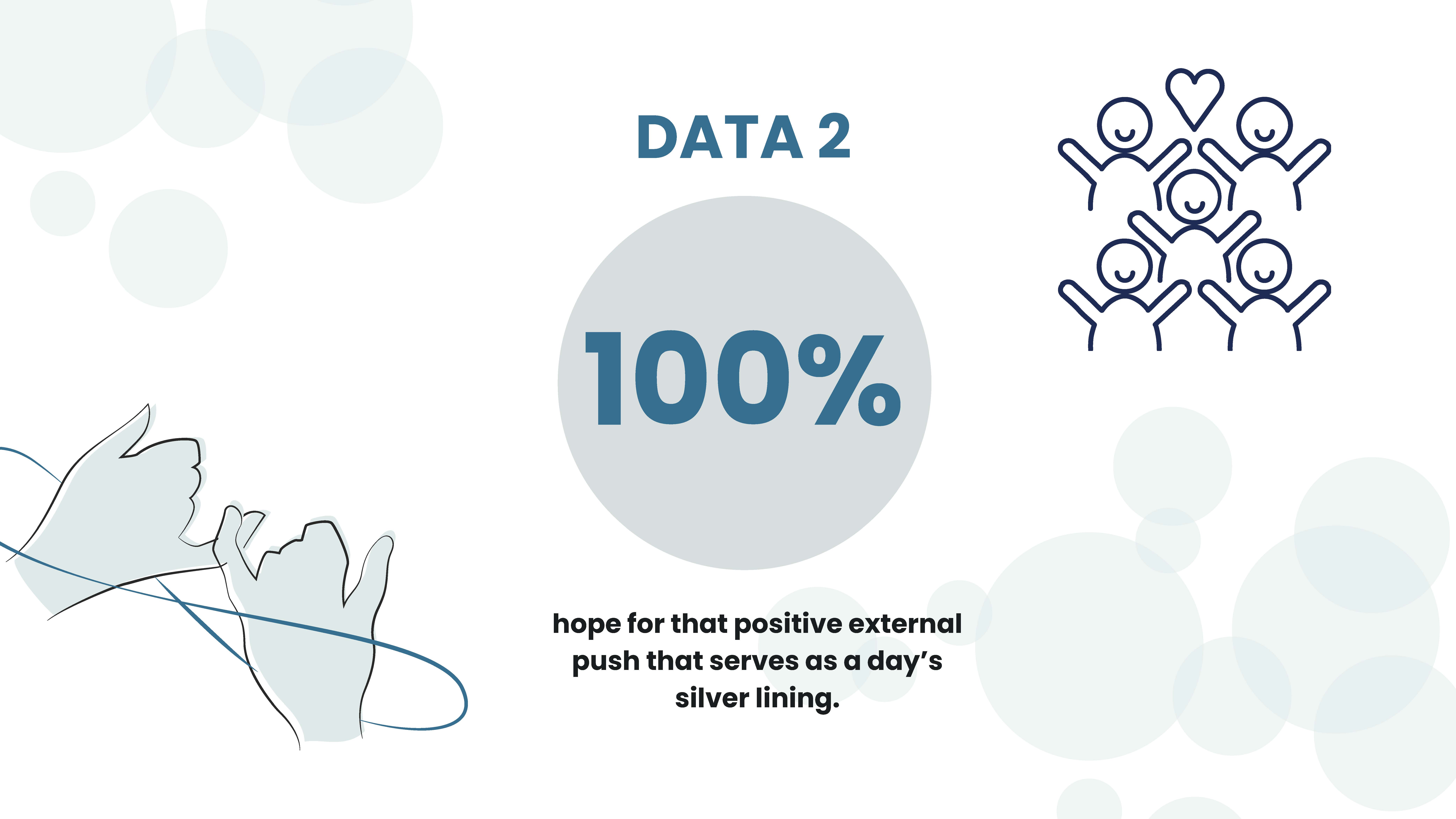 Free App Development Sales Presentation Template to Edit Online
