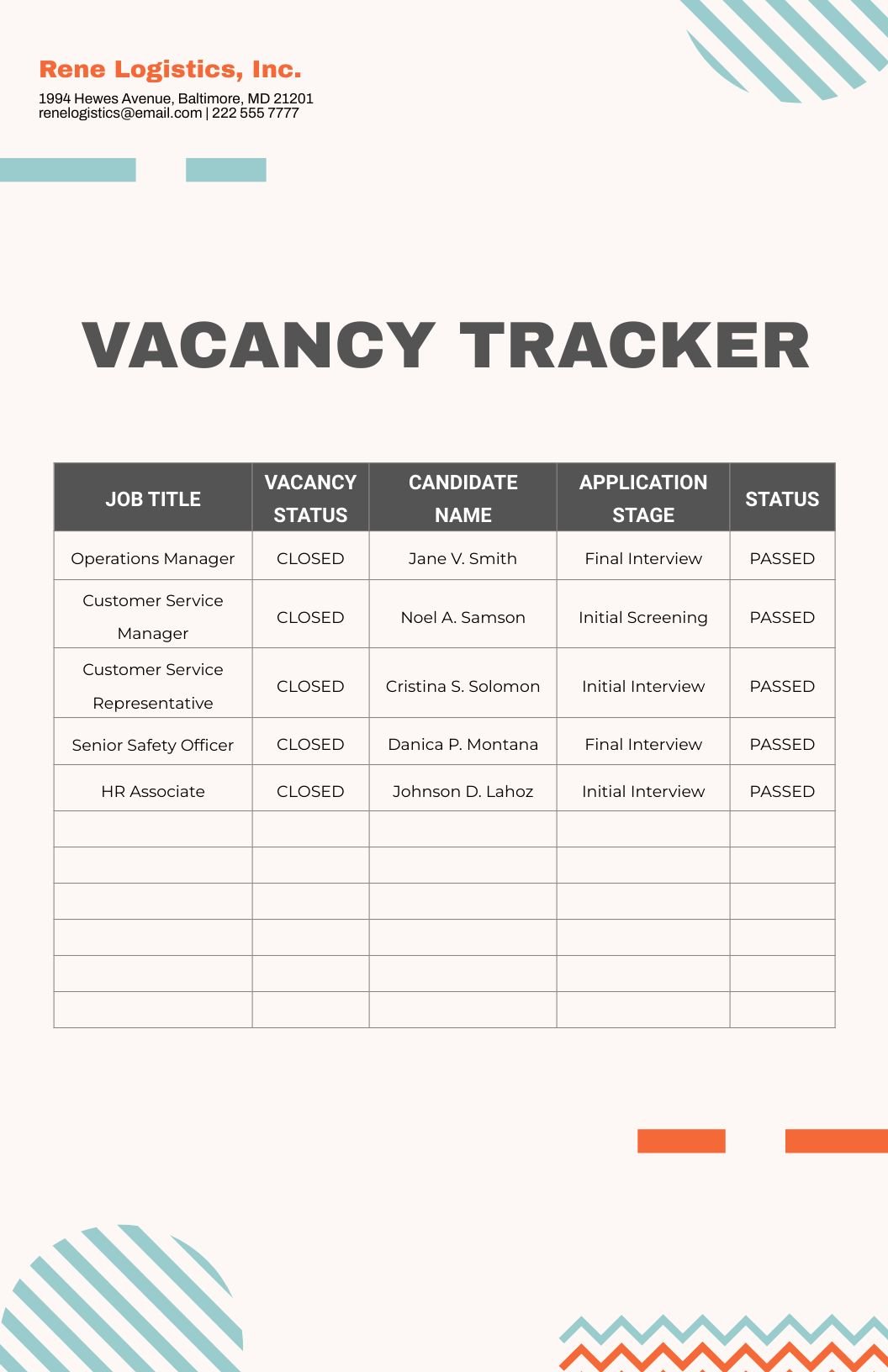 Vacancy Tracker Template
