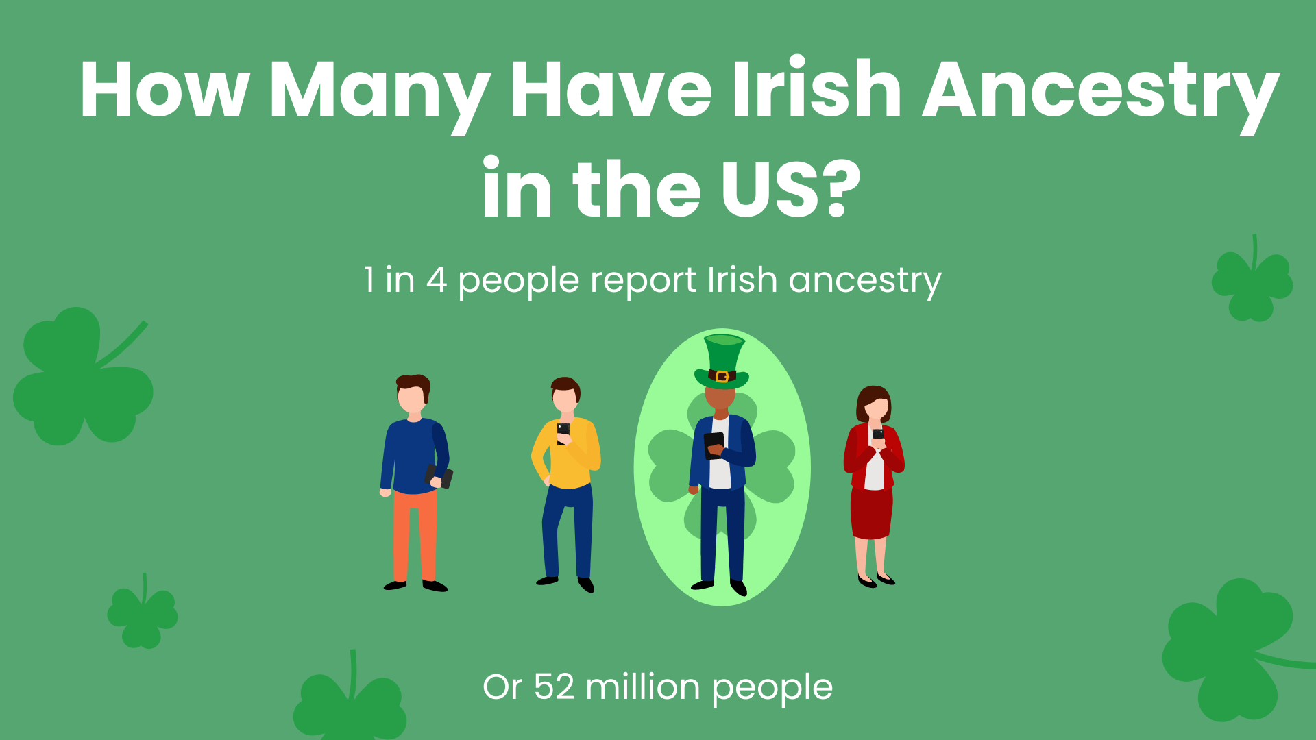 Free St. Patrick's Day Infographics Presentation Template to Edit Online