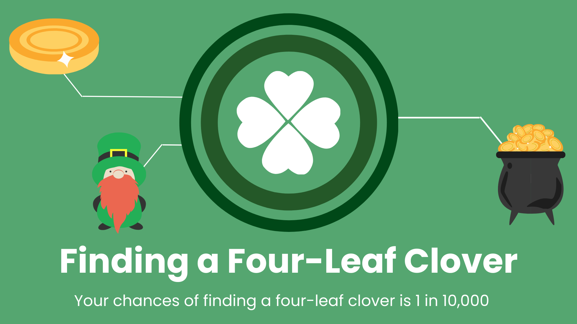 Free St. Patrick's Day Infographics Presentation Template to Edit Online