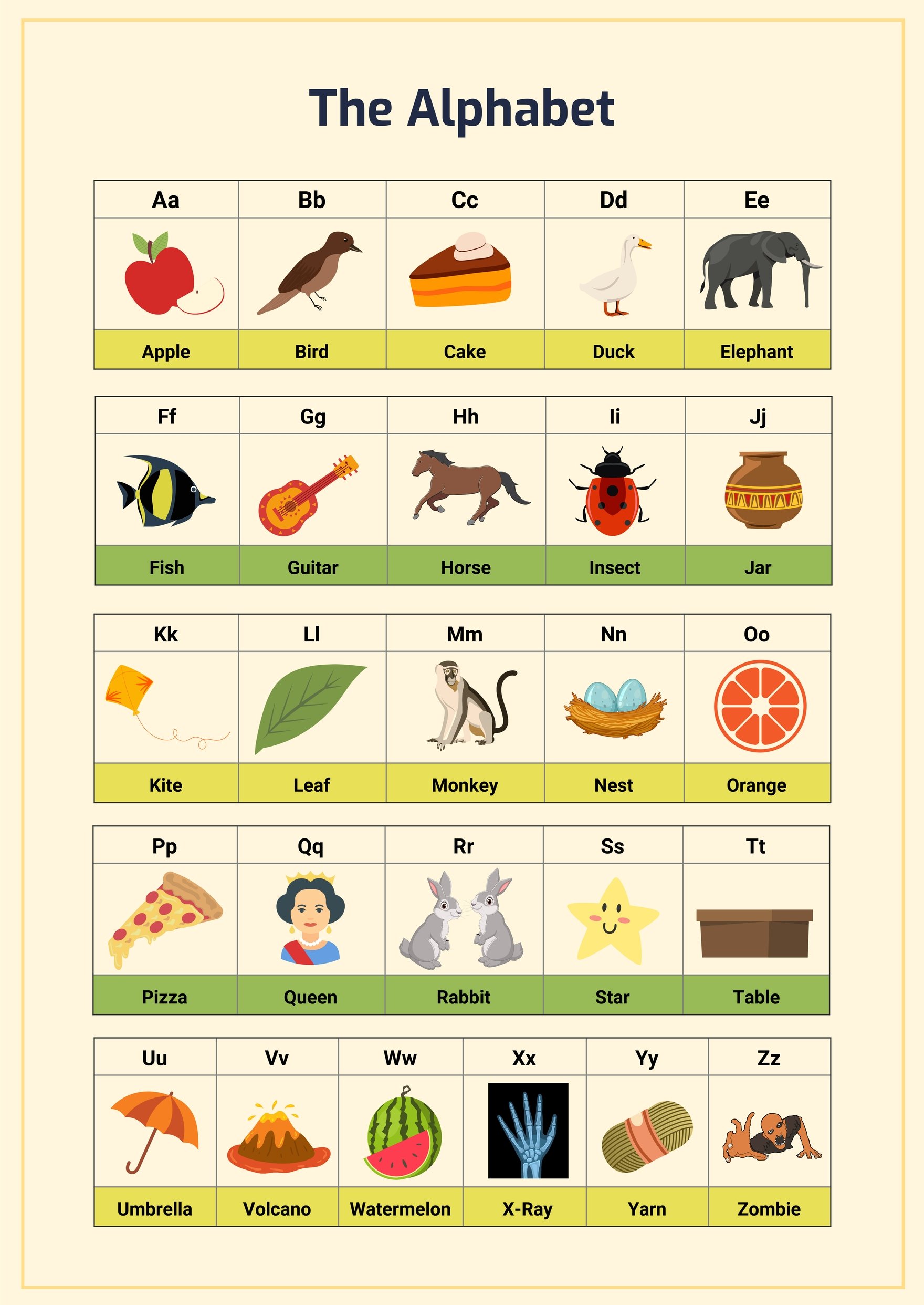 Alphabet Chart in PDF, Illustrator