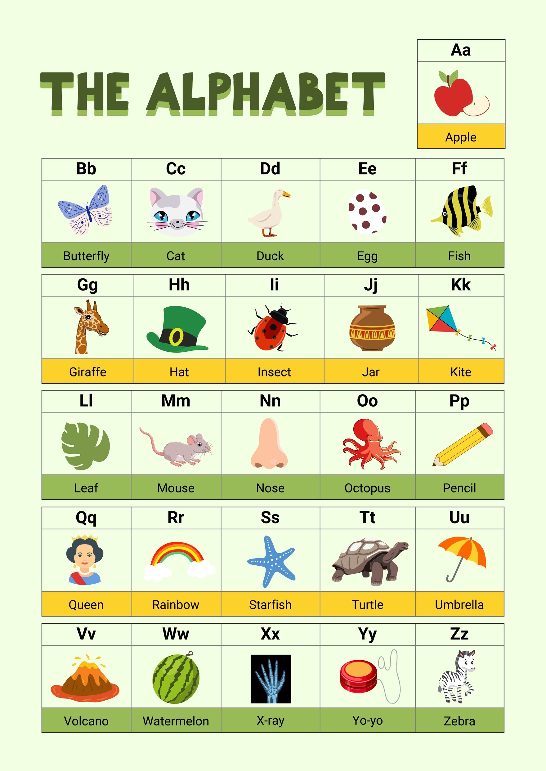 Free Alphabet Chart For Kindergartener in PDF, Illustrator