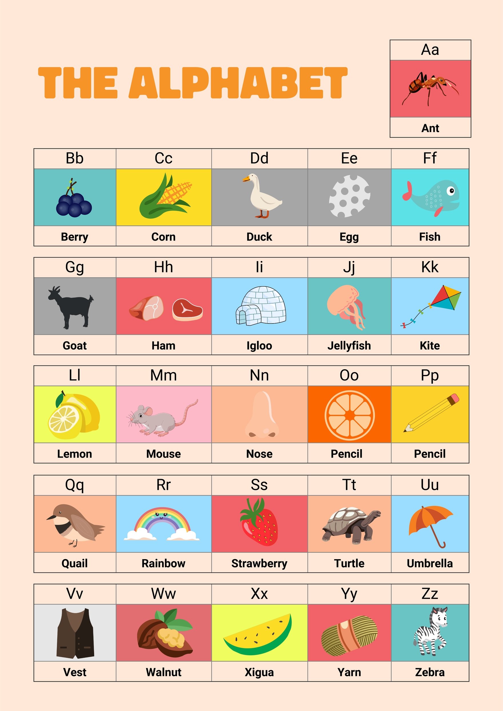 Alphabet Chart For Children's in PDF, Illustrator