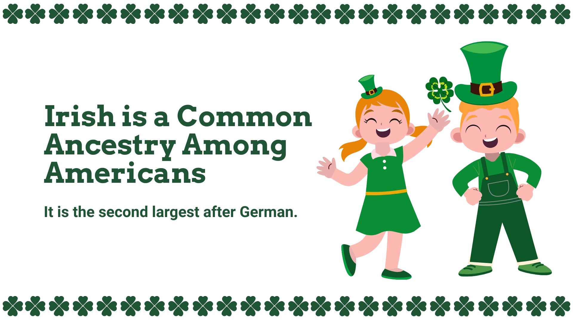 Free Modern St. Patrick's Day Presentation Template to Edit Online