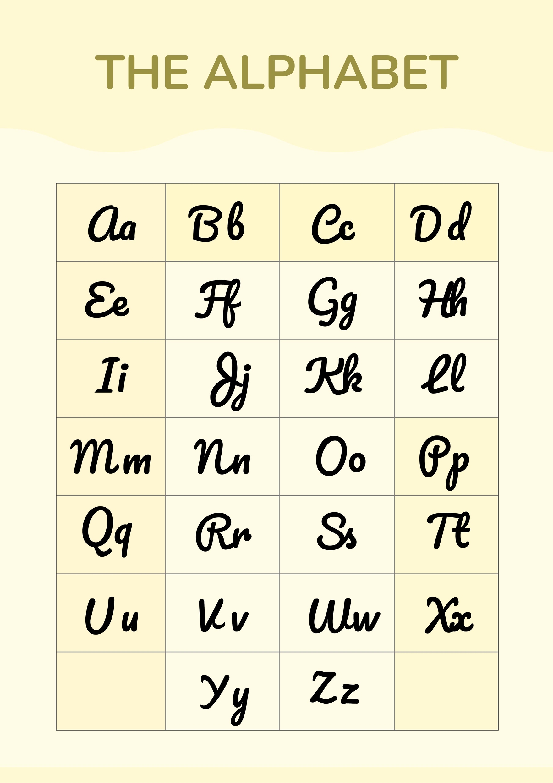 Cursive Alphabet Desk Chart