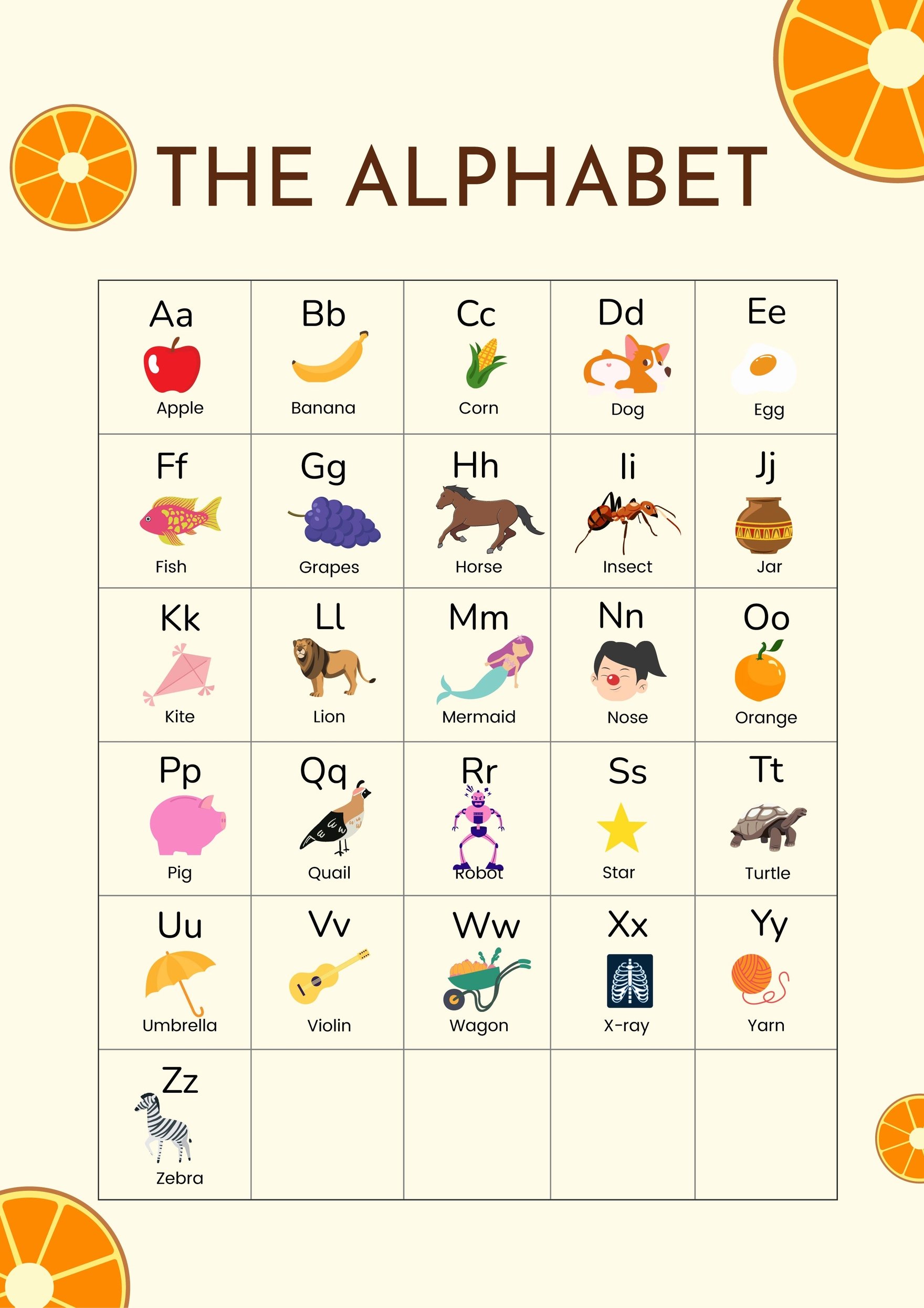 Montessori Alphabet Chart