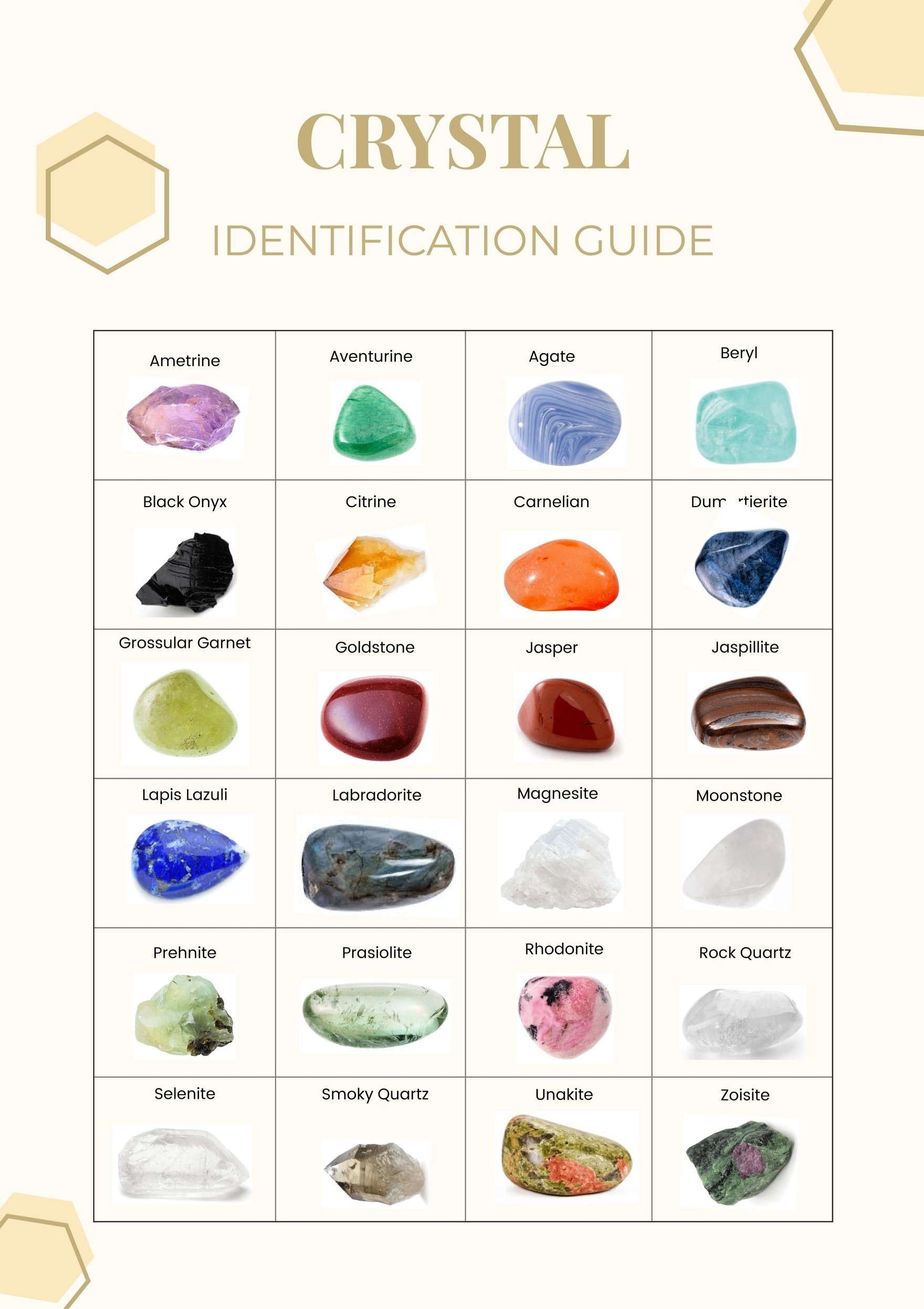 Crystal Chart in PDF, Illustrator
