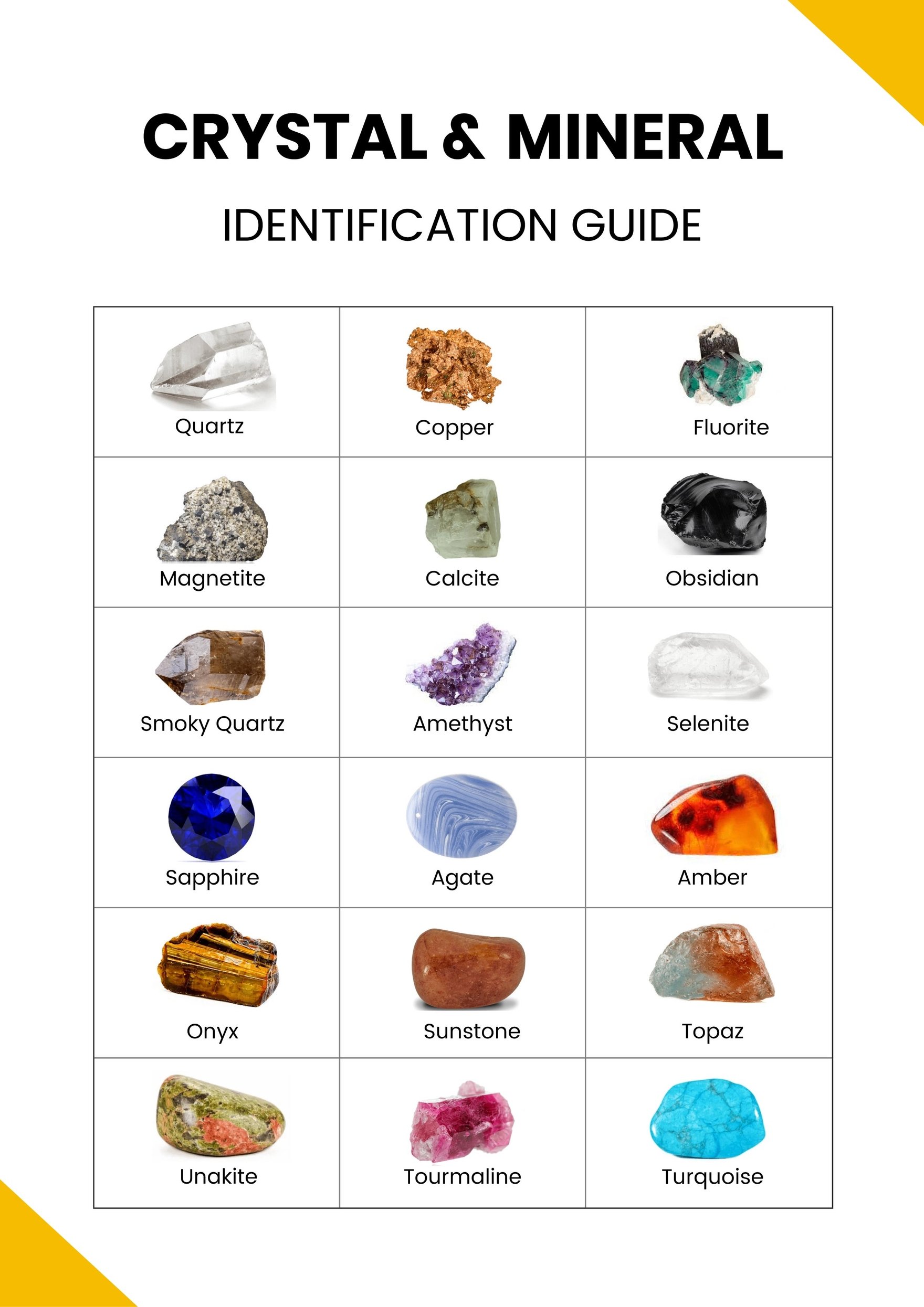 Crystal & Mineral Identification Chart in PDF, Illustrator