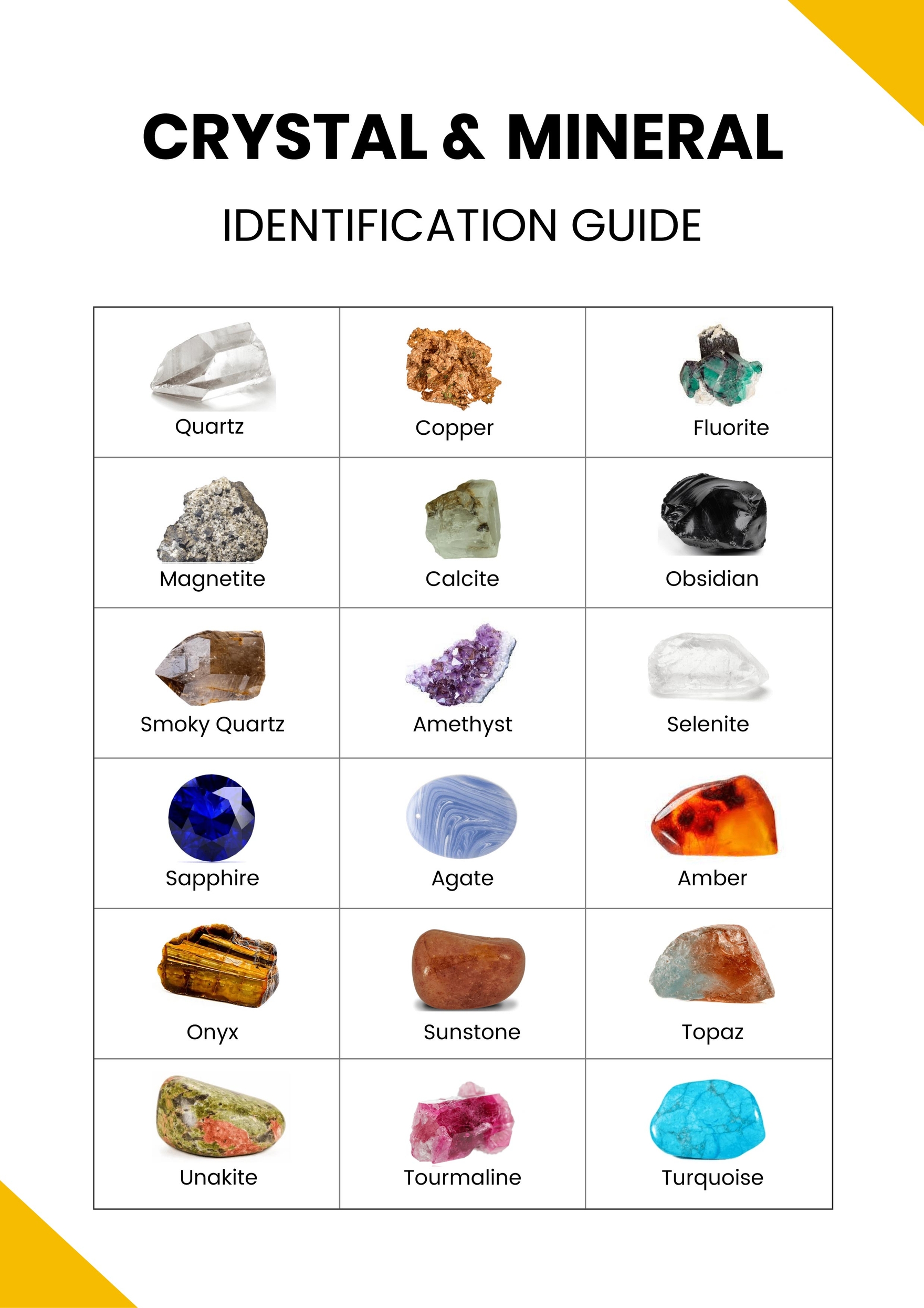 Minerals Chart For Kids