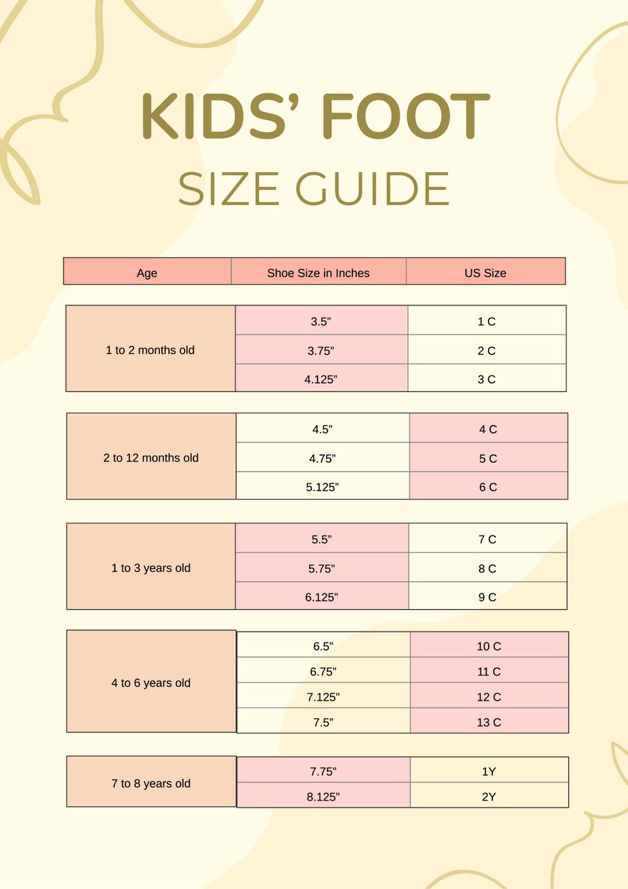 Kids Foot Sizer Chart