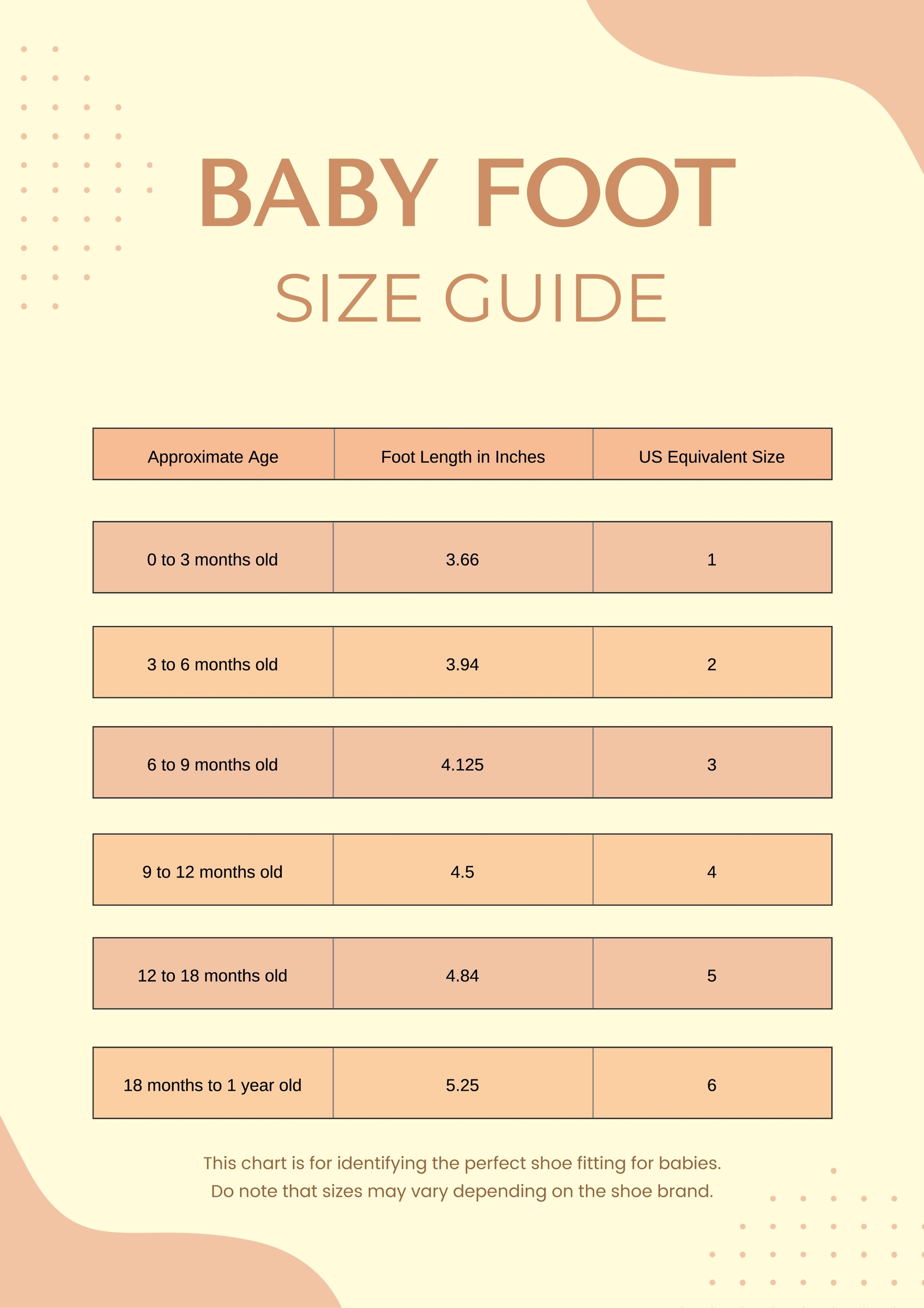 Baby Foot Size Chart in PDF, Illustrator