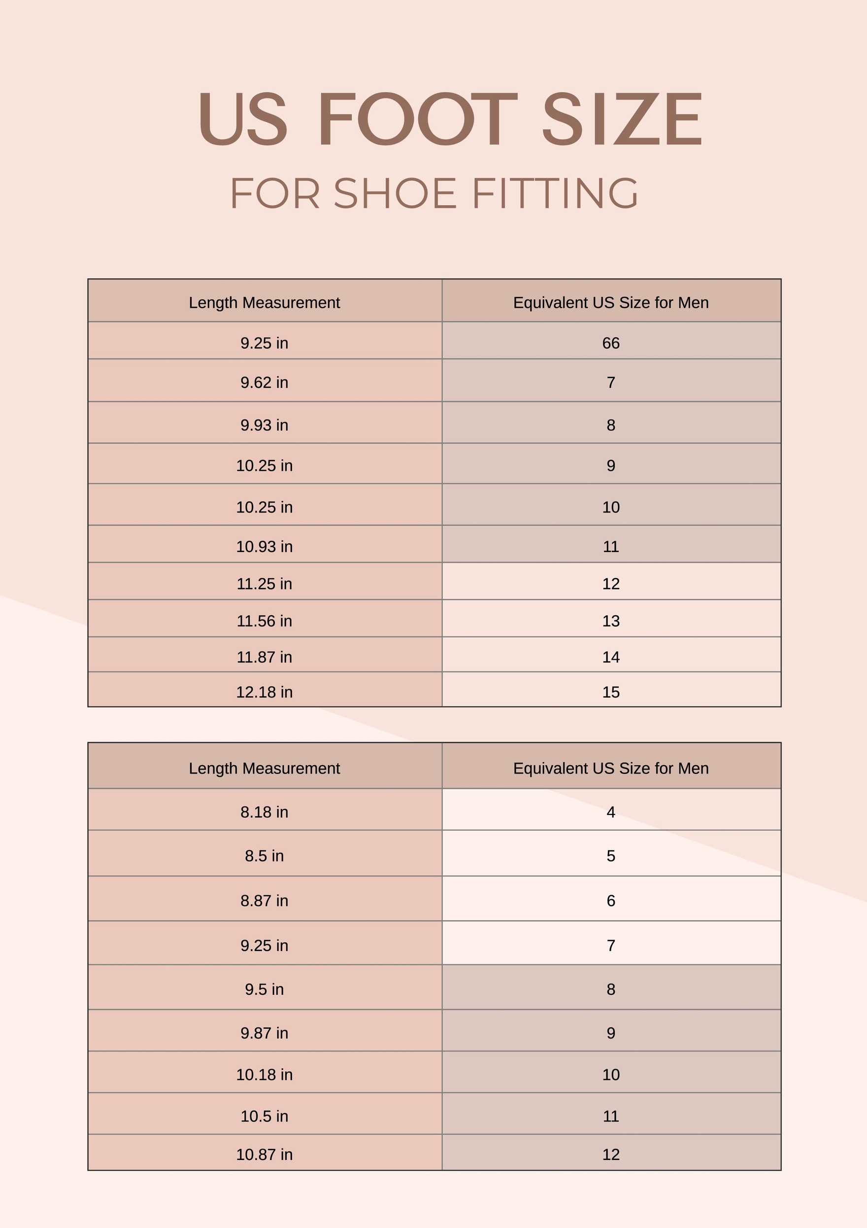 Free Us Foot Size Chart Download in PDF, Illustrator