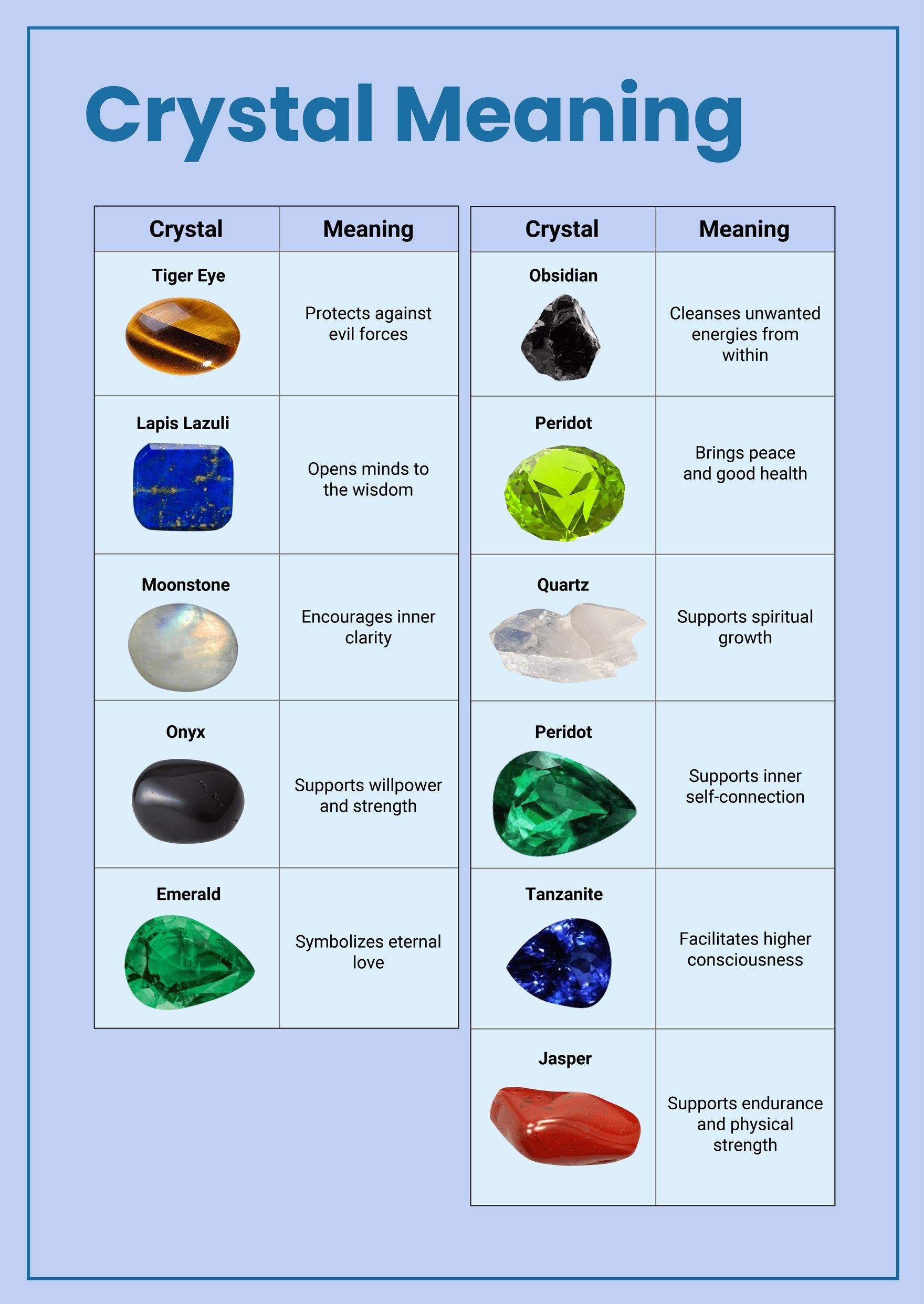 Crystal Meaning Chart in PDF, Illustrator