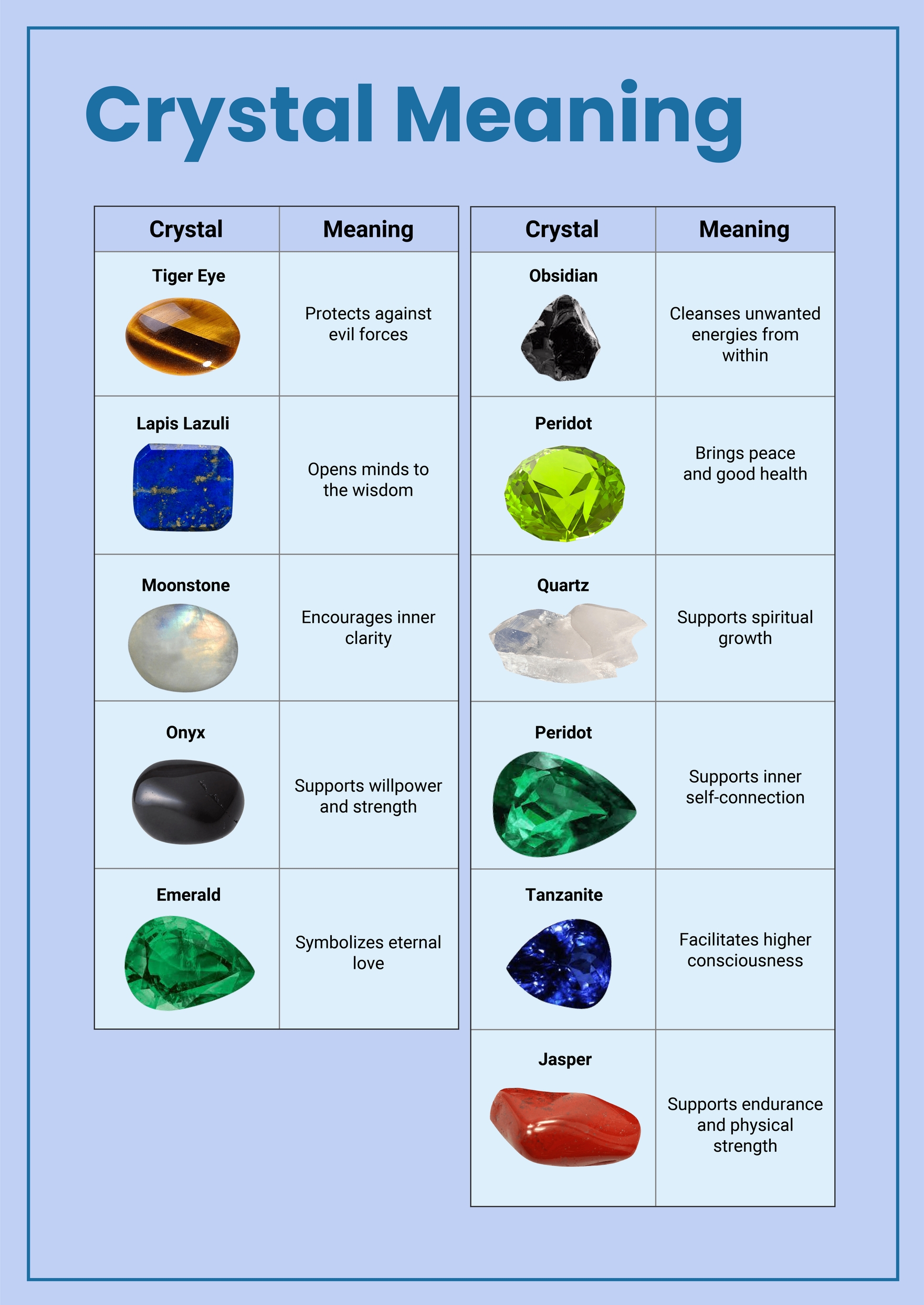 Crystal Meaning Chart In Illustrator PDF Download Template Crystal Meaning Chart In Illustrator PDF Download Template