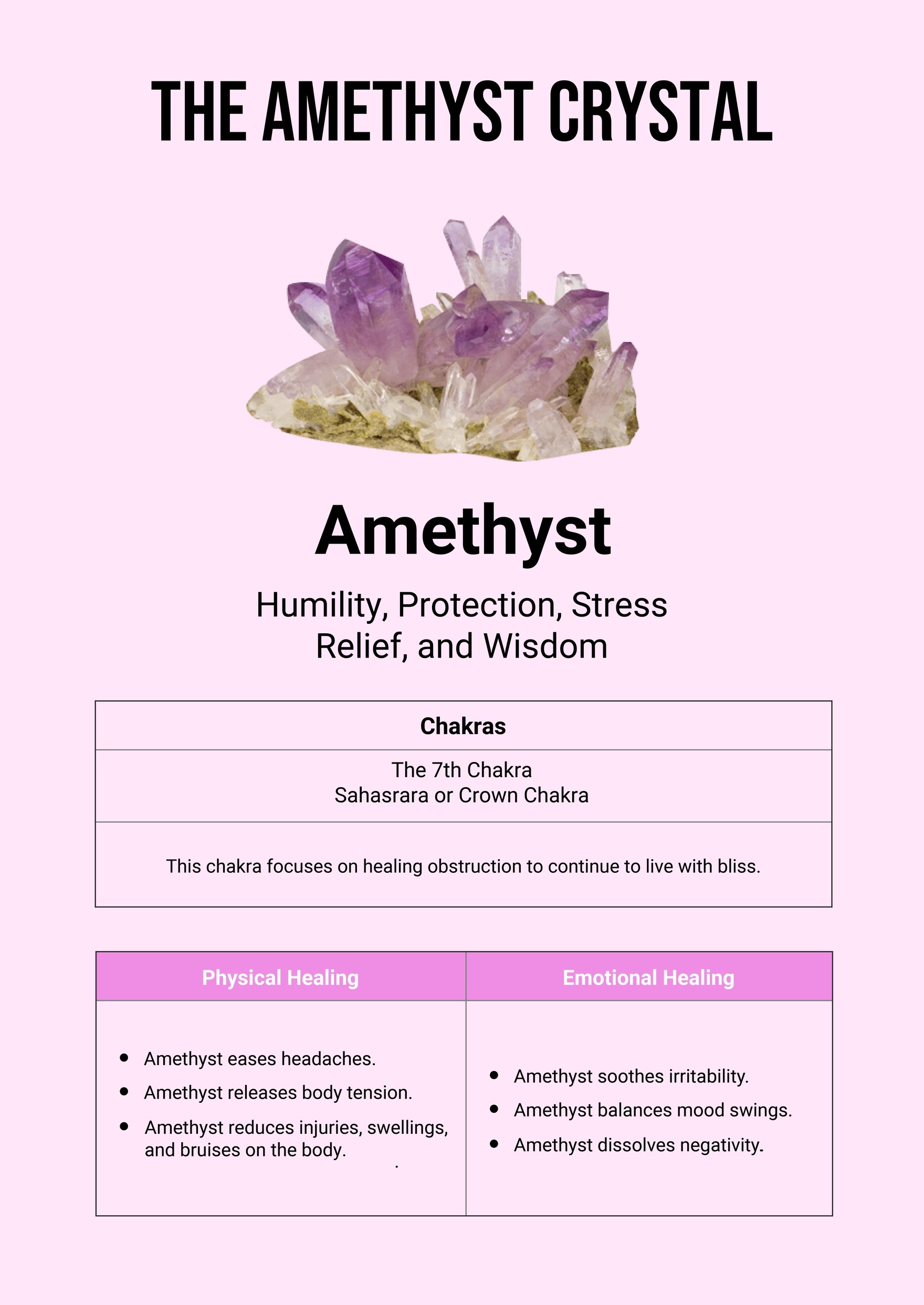 Amethyst Crystal Meaning Chart in PDF, Illustrator