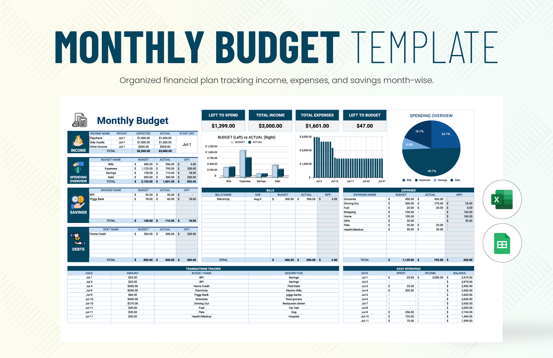 Monthly Budget Templates