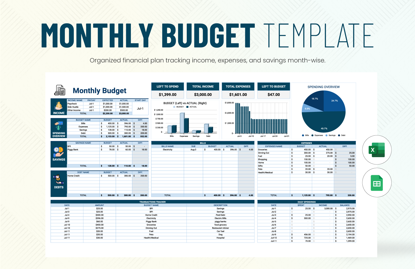 Monthly Budget Templates In Excel Google Sheets Download Template Monthly Budget Templates In Excel Google Sheets Download Template