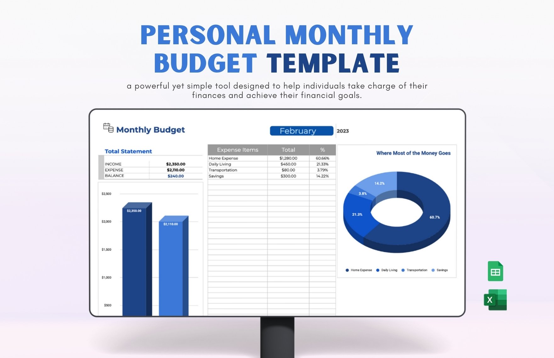 Free Personal Monthly Budget Template in Excel, Google Sheets