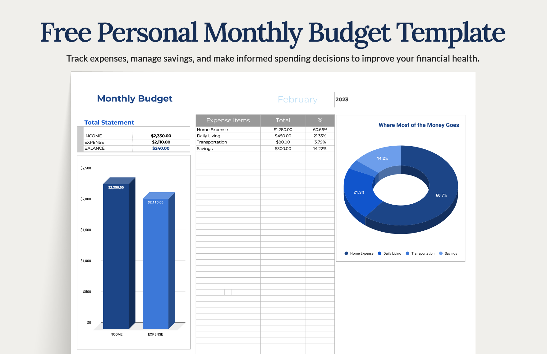 personal-monthly-budget